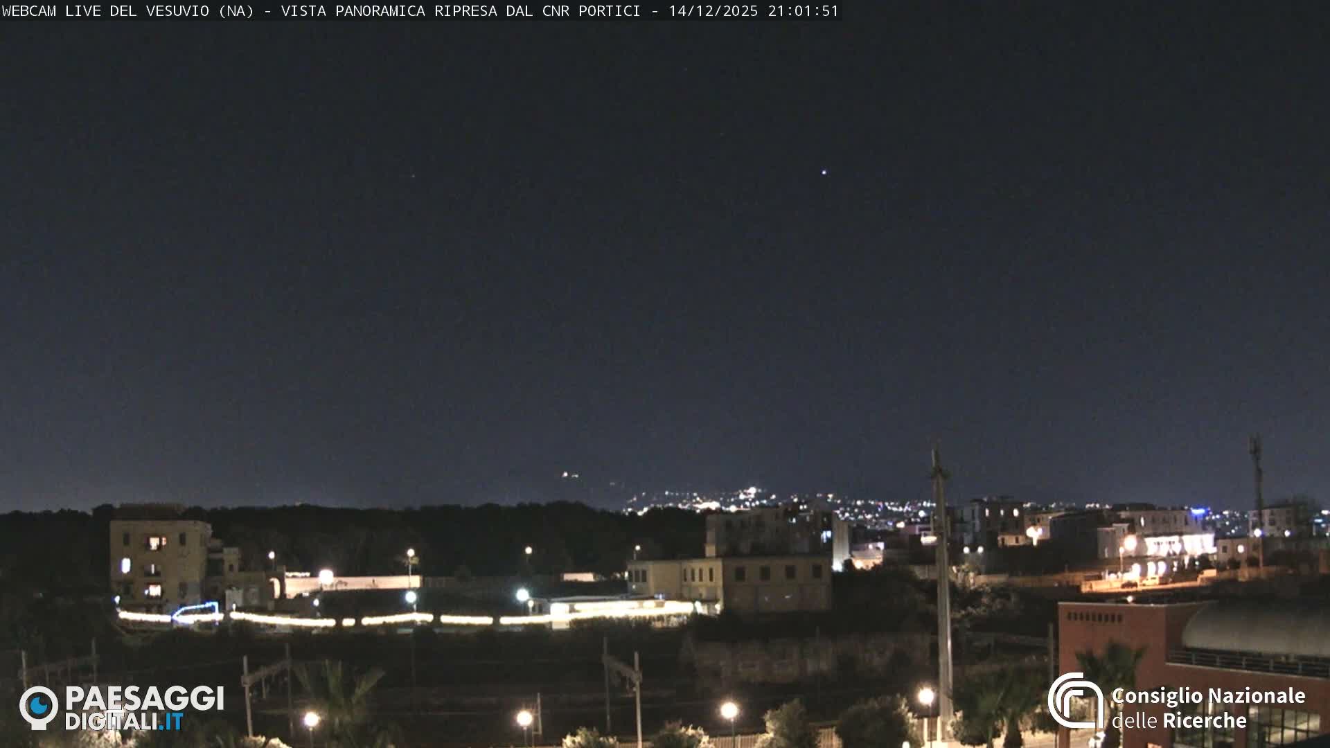 A panoramic view reveals the distinct silhouette of Mount Vesuvius towering over a coastal town featuring a mix of residential and industrial buildings amidst green trees and what appears to be railway infrastructure, all under a heavily cloudy sky.