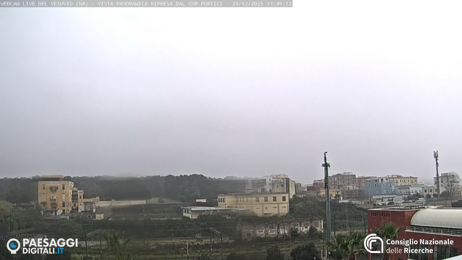  Mount Vesuvius Volcano (Vulcano Vesuvio) Panaromic Live Cam- Naples, Campania, Italy