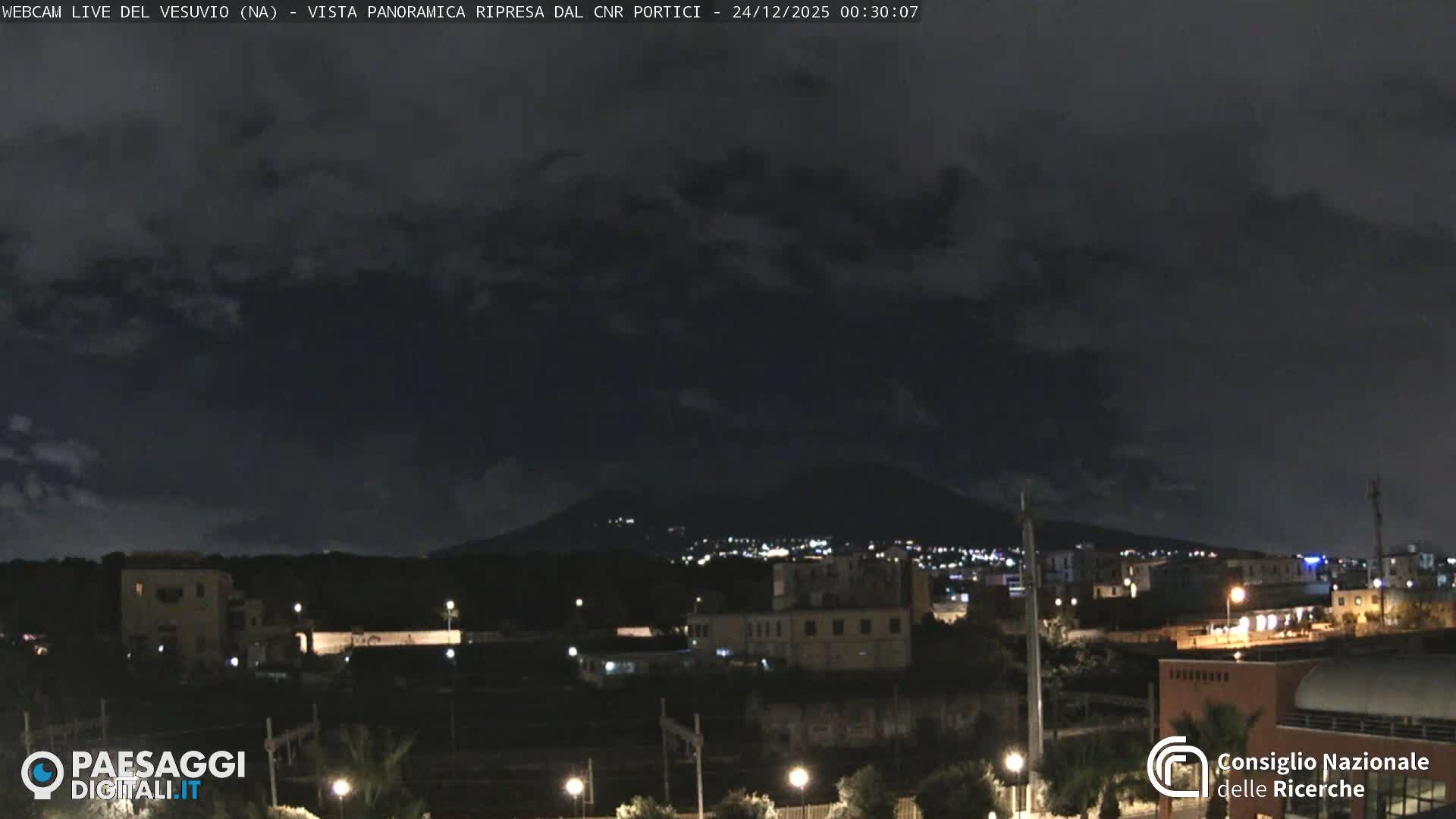 Mount Vesuvius Volcano (Vulcano Vesuvio) Panaromic Live Cam- Naples, Campania, Italy