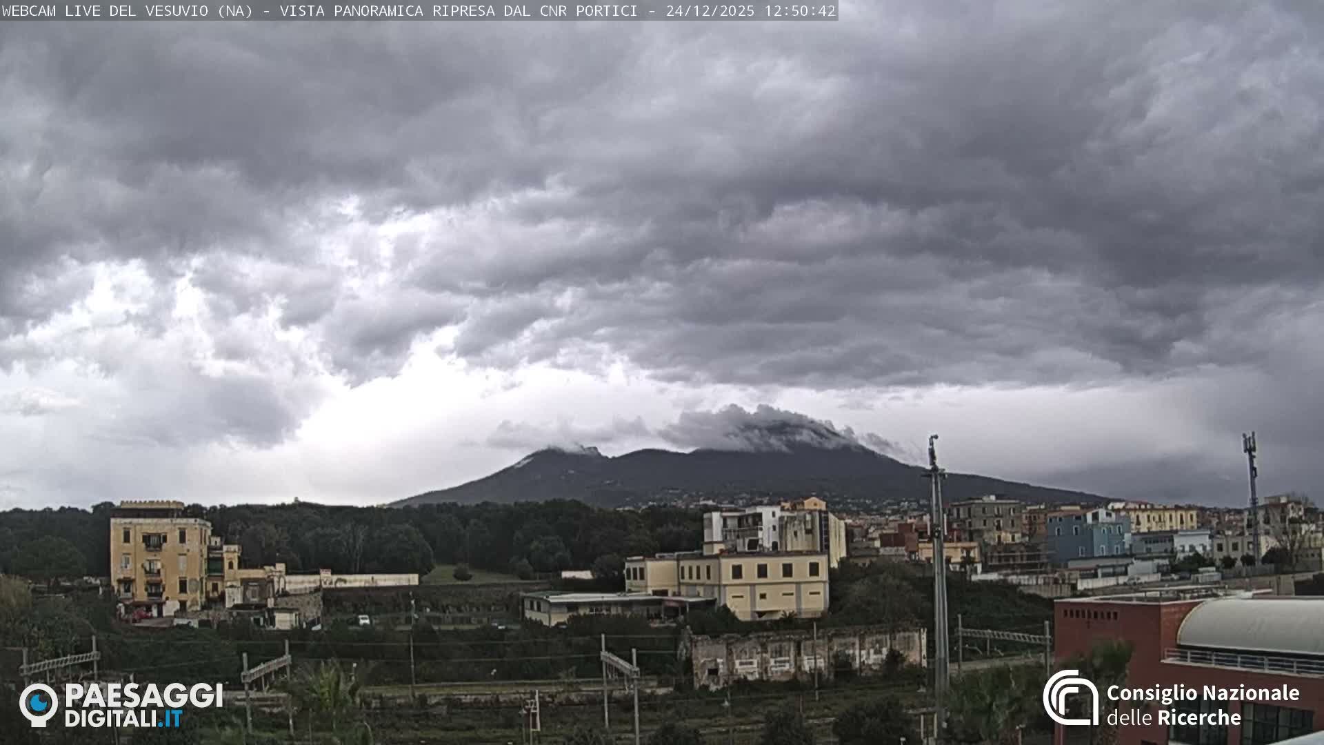  Mount Vesuvius Volcano (Vulcano Vesuvio) Panaromic Live Cam- Naples, Campania, Italy