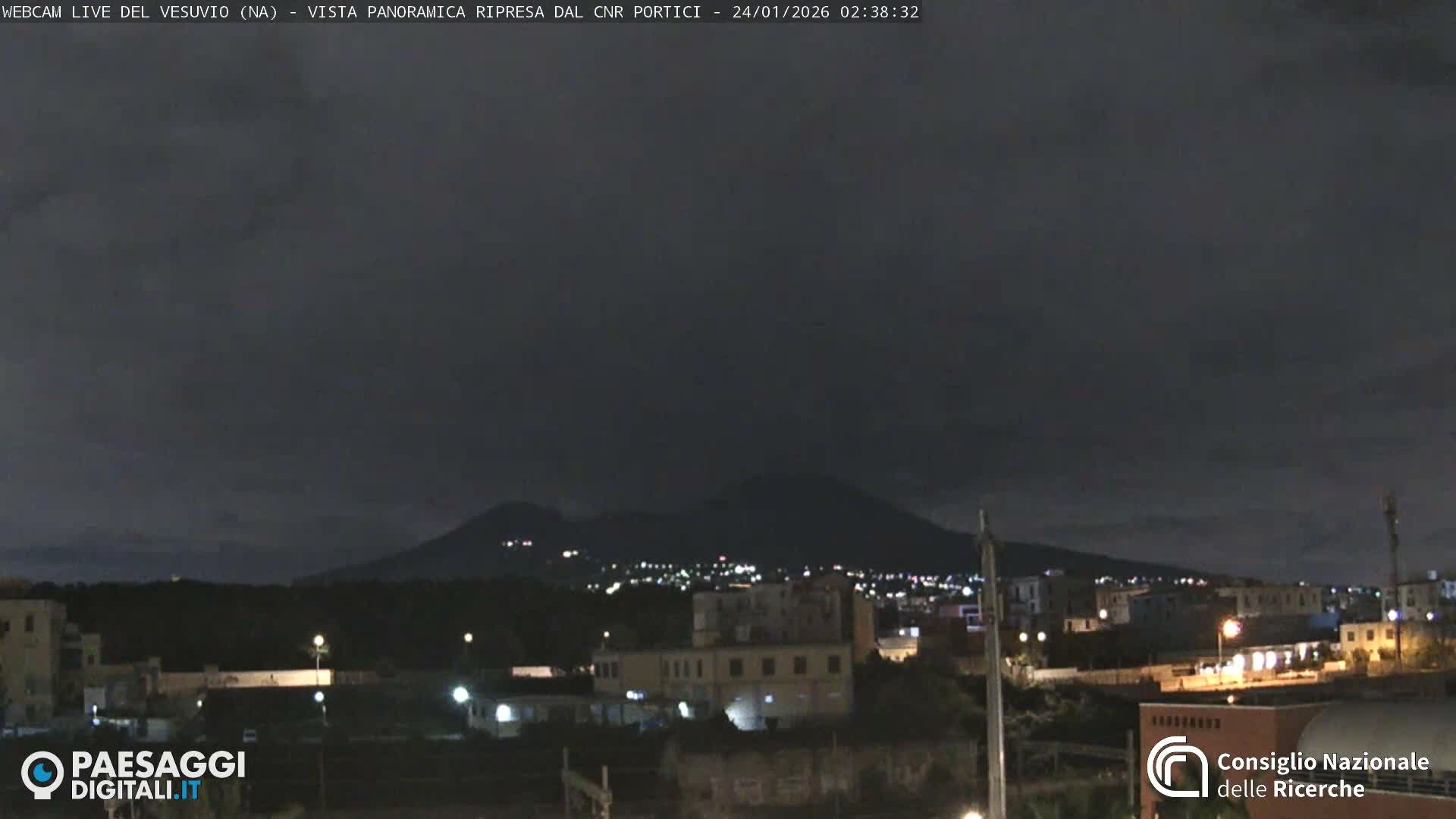  Mount Vesuvius Volcano (Vulcano Vesuvio) Panaromic Live Cam- Naples, Campania, Italy