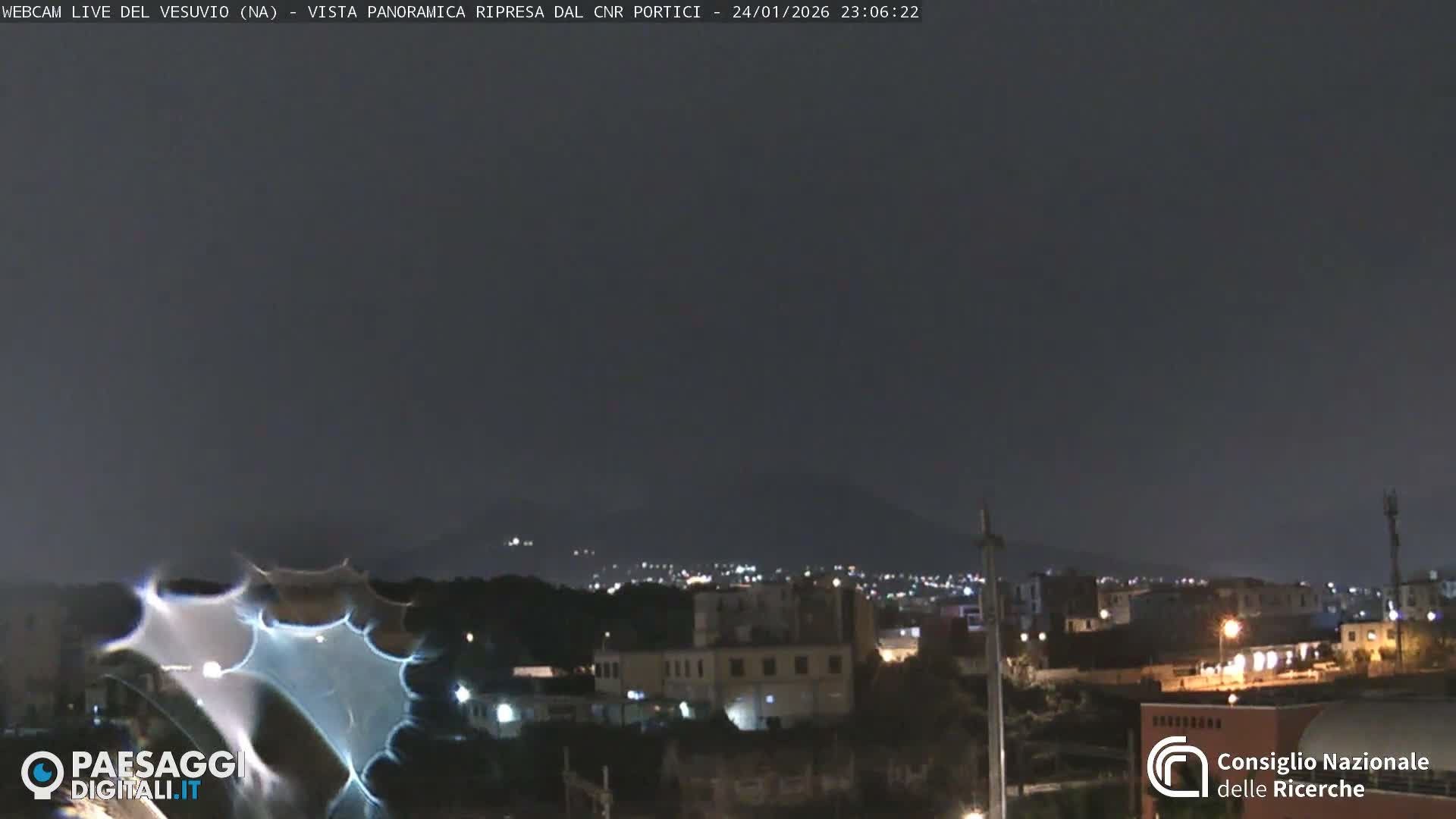  Mount Vesuvius Volcano (Vulcano Vesuvio) Panaromic Live Cam- Naples, Campania, Italy