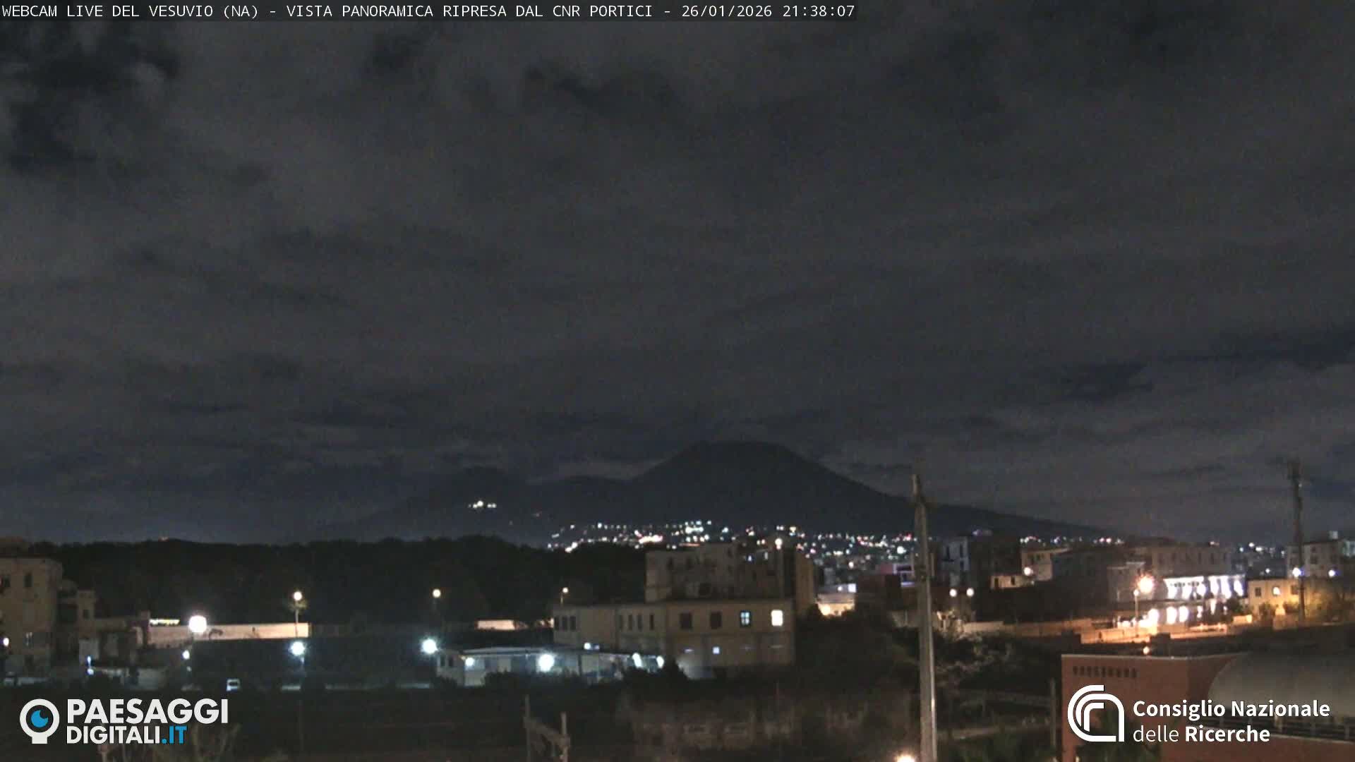  Mount Vesuvius Volcano (Vulcano Vesuvio) Panaromic Live Cam- Naples, Campania, Italy