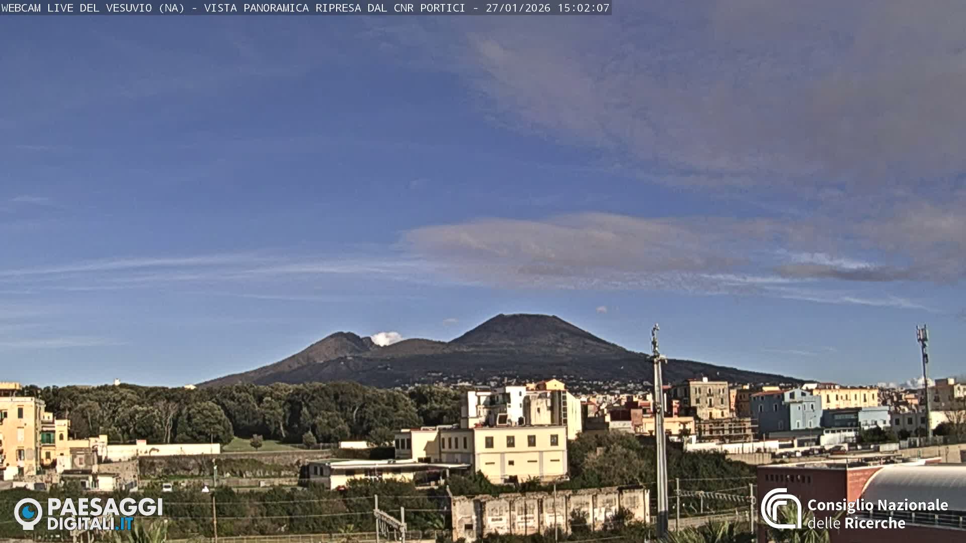  Mount Vesuvius Volcano (Vulcano Vesuvio) Panaromic Live Cam- Naples, Campania, Italy