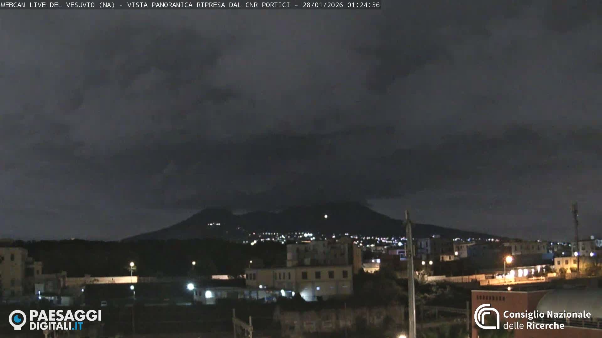  Mount Vesuvius Volcano (Vulcano Vesuvio) Panaromic Live Cam- Naples, Campania, Italy