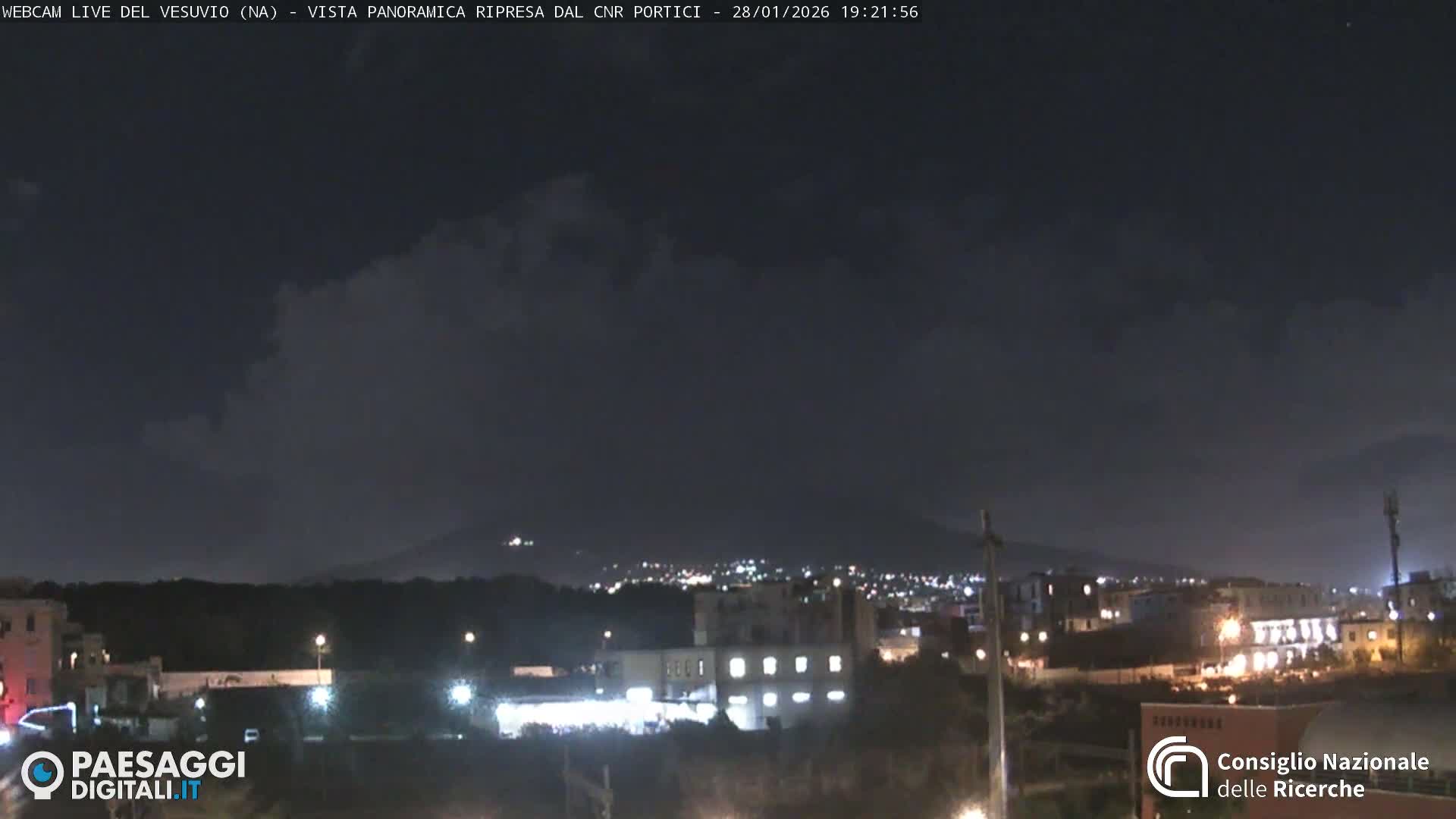 Mount Vesuvius Volcano (Vulcano Vesuvio) Panaromic Live Cam- Naples, Campania, Italy