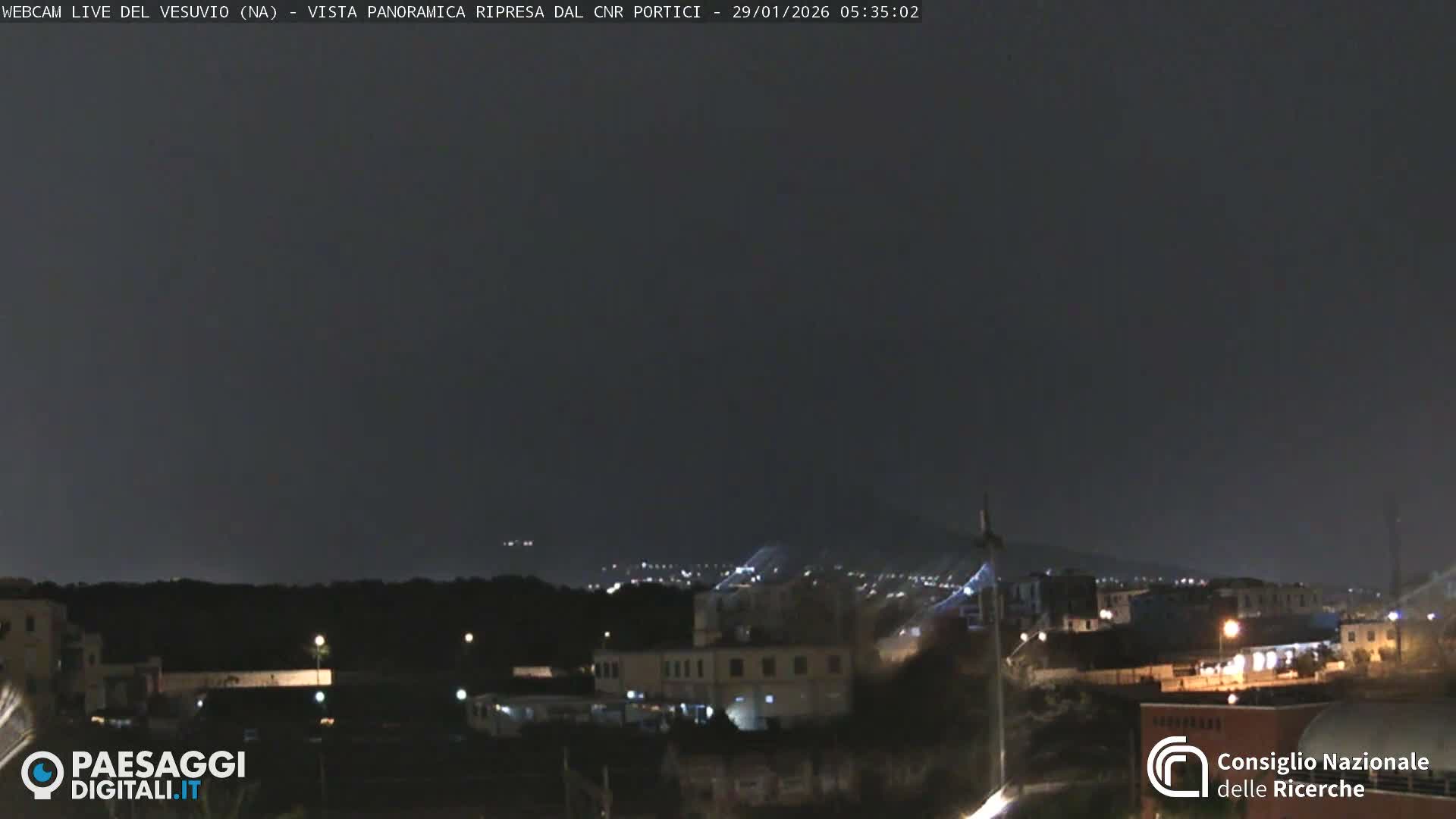  Mount Vesuvius Volcano (Vulcano Vesuvio) Panaromic Live Cam- Naples, Campania, Italy