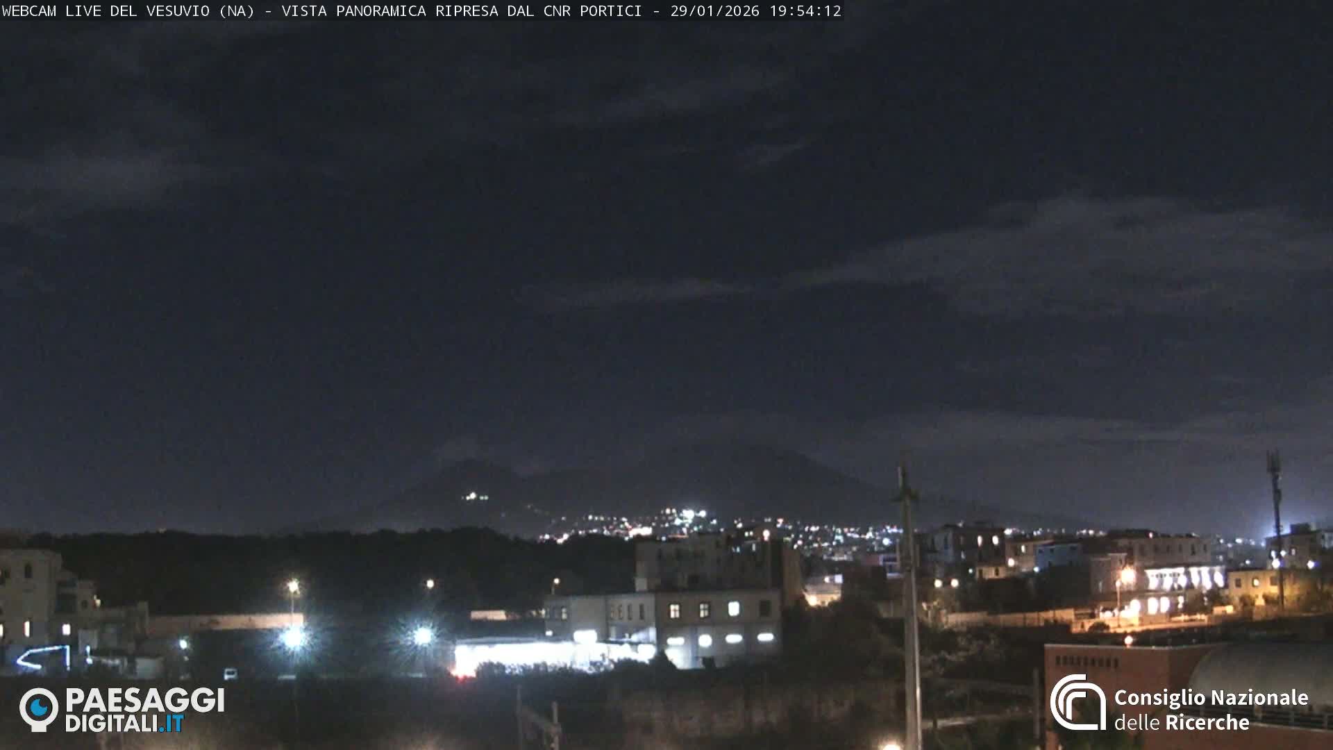  Mount Vesuvius Volcano (Vulcano Vesuvio) Panaromic Live Cam- Naples, Campania, Italy