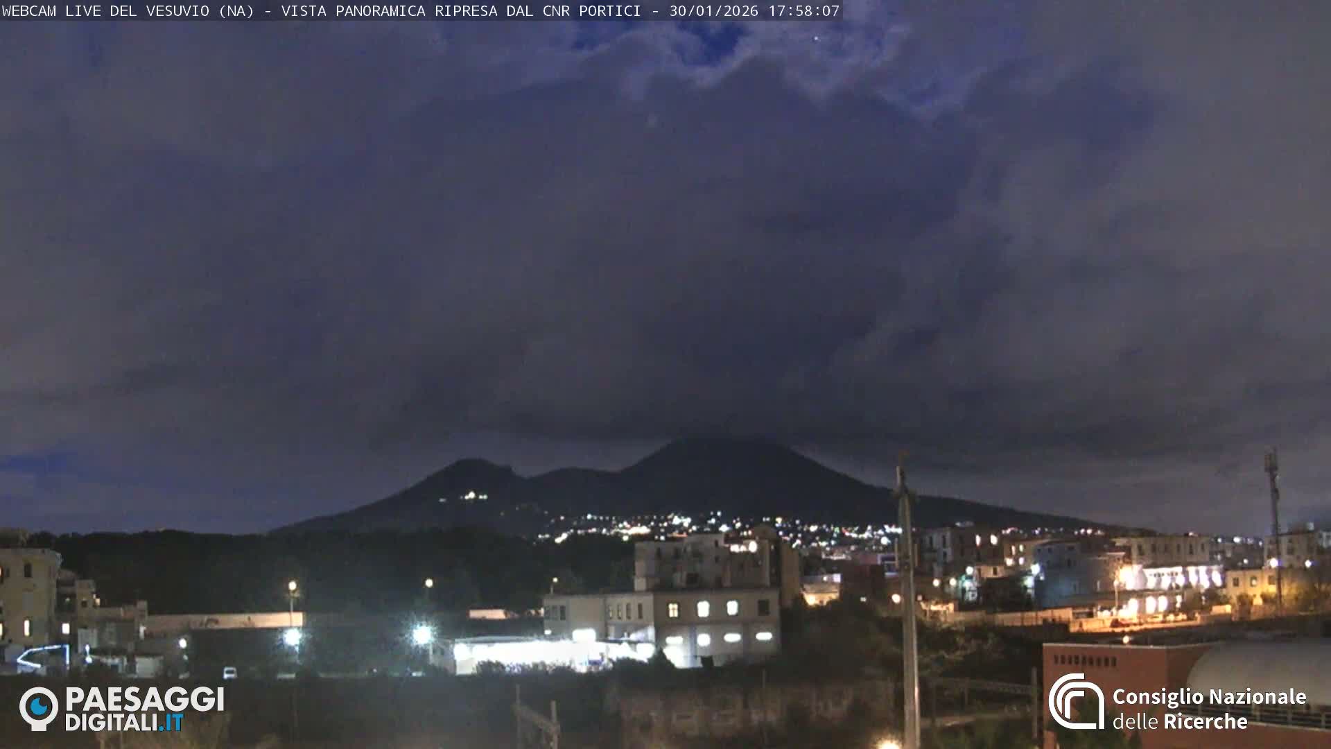  Mount Vesuvius Volcano (Vulcano Vesuvio) Panaromic Live Cam- Naples, Campania, Italy