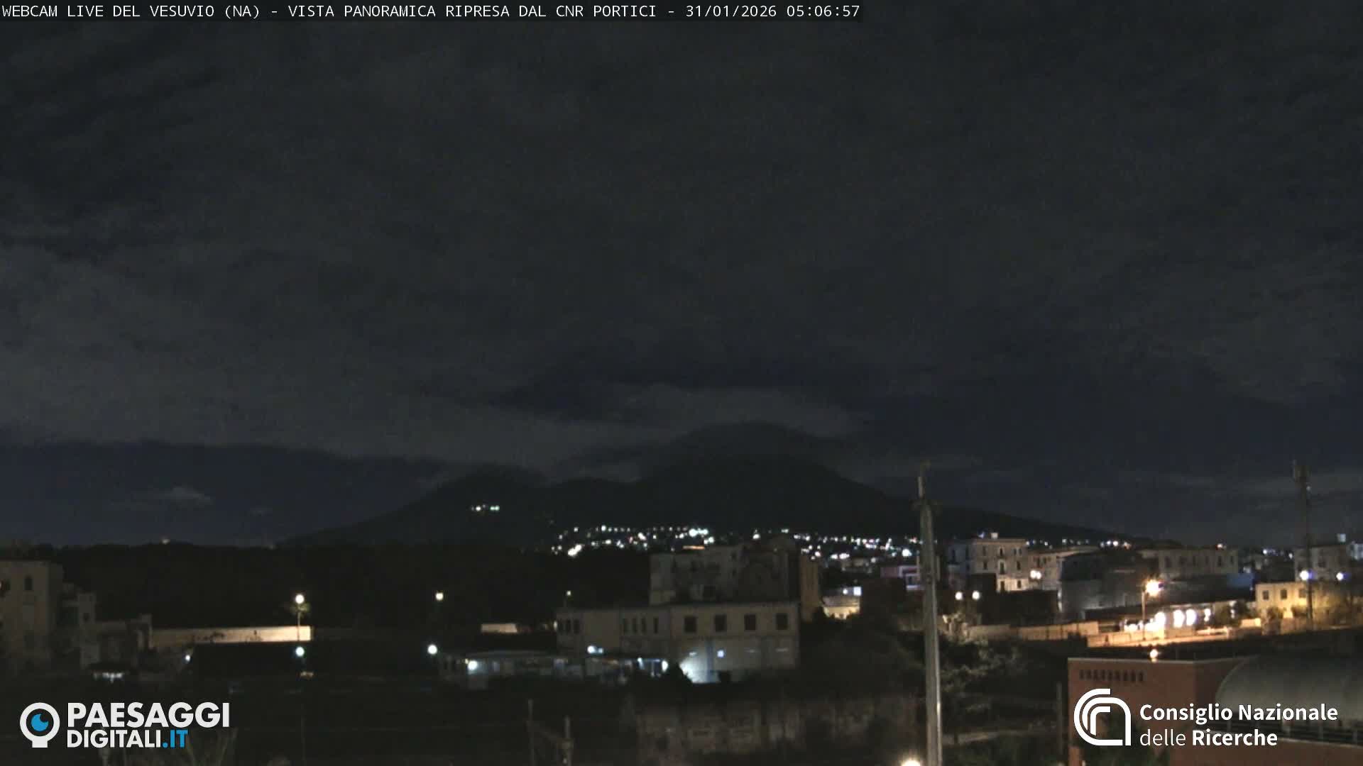  Mount Vesuvius Volcano (Vulcano Vesuvio) Panaromic Live Cam- Naples, Campania, Italy