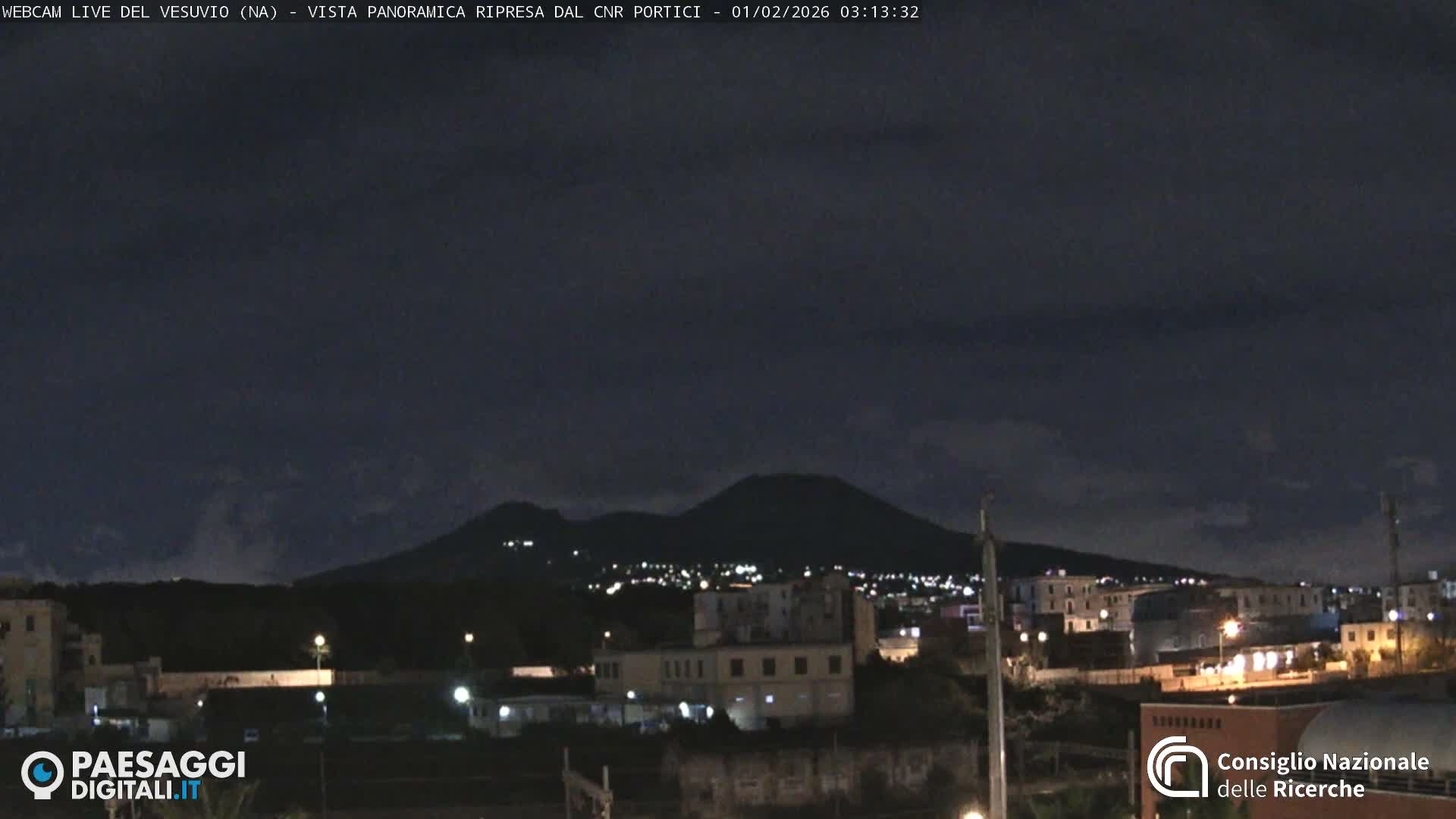  Mount Vesuvius Volcano (Vulcano Vesuvio) Panaromic Live Cam- Naples, Campania, Italy