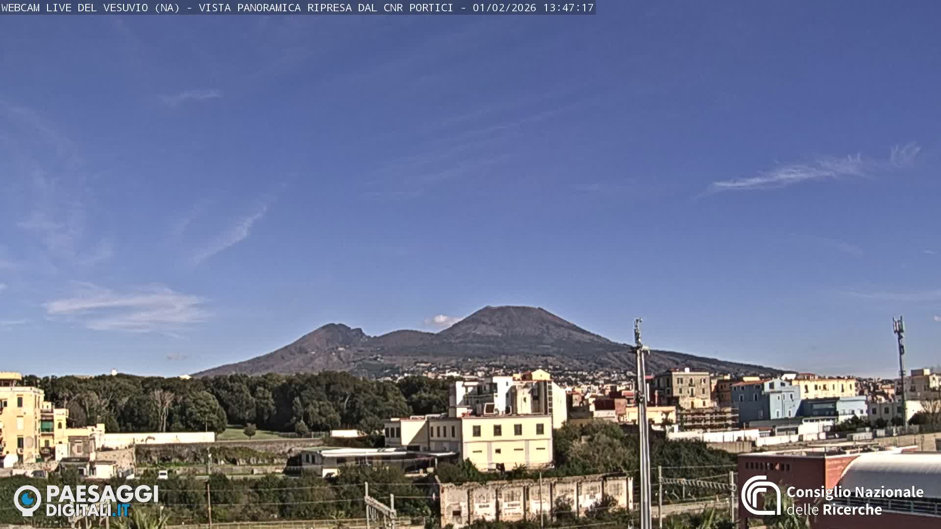  Mount Vesuvius Volcano (Vulcano Vesuvio) Panaromic Live Cam- Naples, Campania, Italy