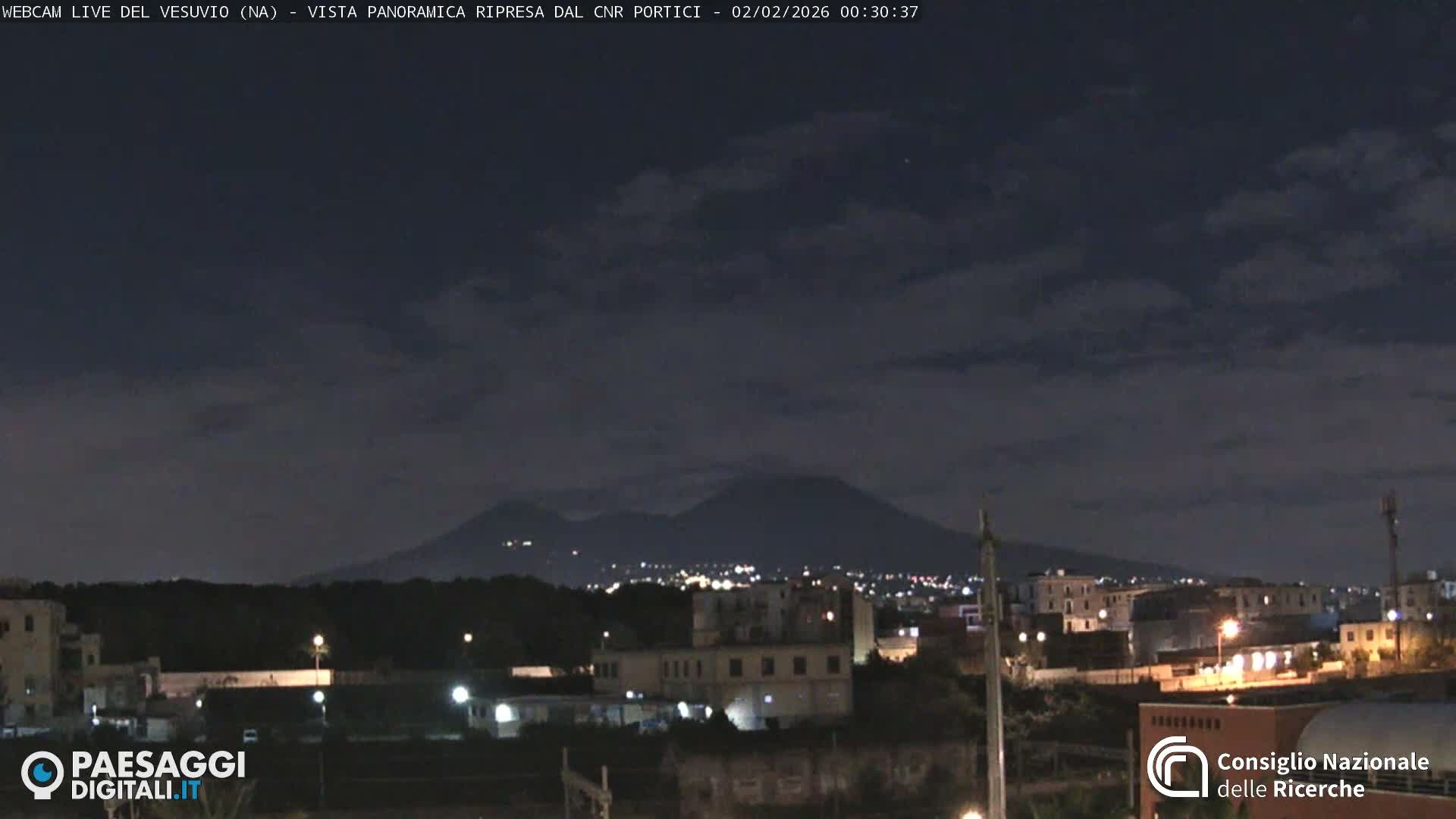  Mount Vesuvius Volcano (Vulcano Vesuvio) Panaromic Live Cam- Naples, Campania, Italy