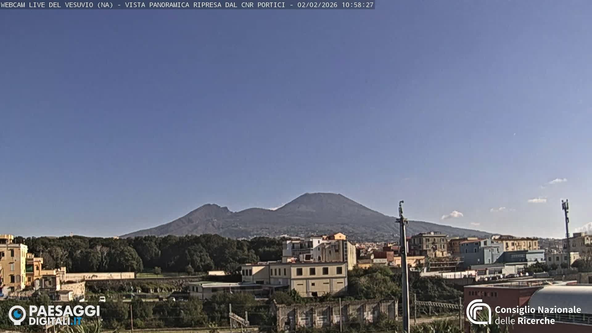  Mount Vesuvius Volcano (Vulcano Vesuvio) Panaromic Live Cam- Naples, Campania, Italy