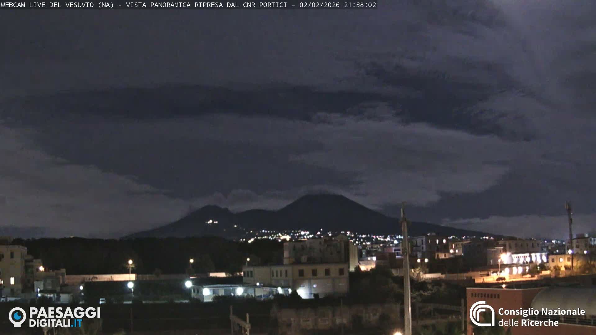  Mount Vesuvius Volcano (Vulcano Vesuvio) Panaromic Live Cam- Naples, Campania, Italy