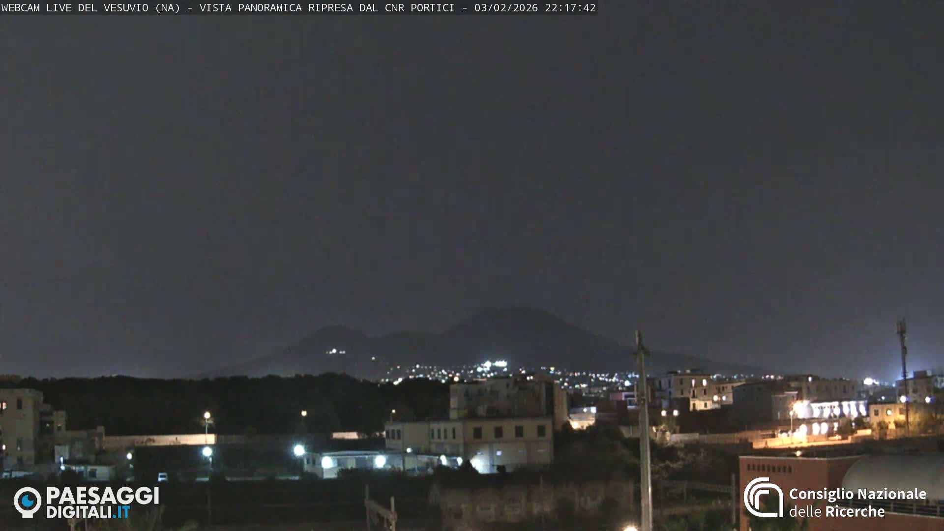  Mount Vesuvius Volcano (Vulcano Vesuvio) Panaromic Live Cam- Naples, Campania, Italy