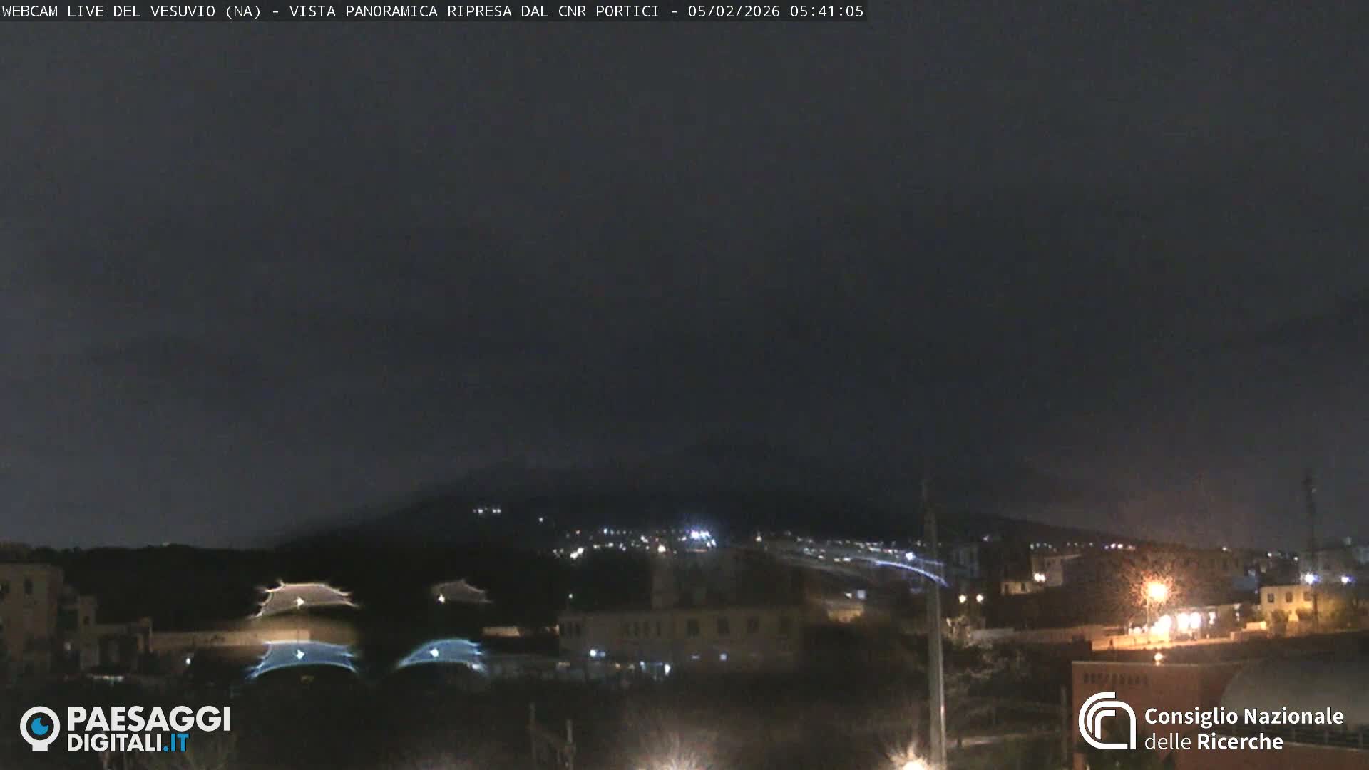  Mount Vesuvius Volcano (Vulcano Vesuvio) Panaromic Live Cam- Naples, Campania, Italy