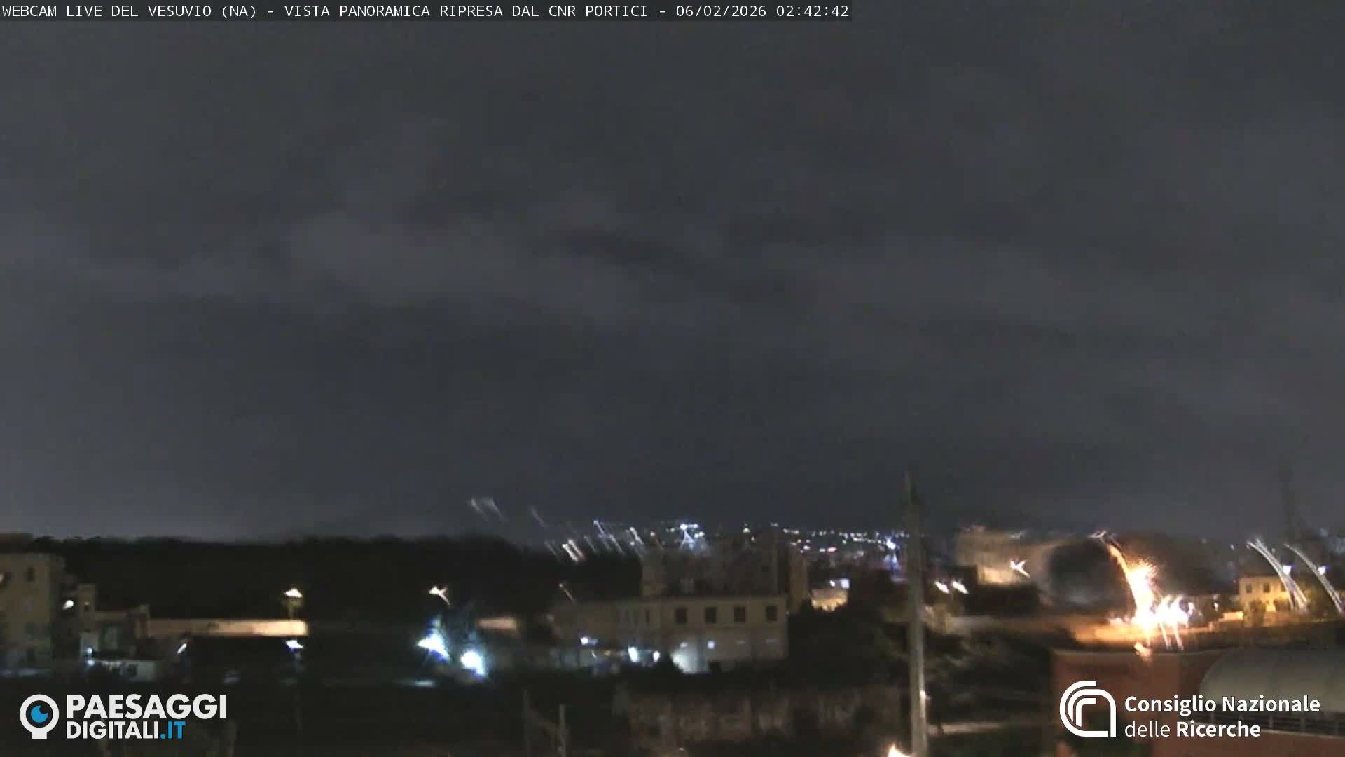  Mount Vesuvius Volcano (Vulcano Vesuvio) Panaromic Live Cam- Naples, Campania, Italy