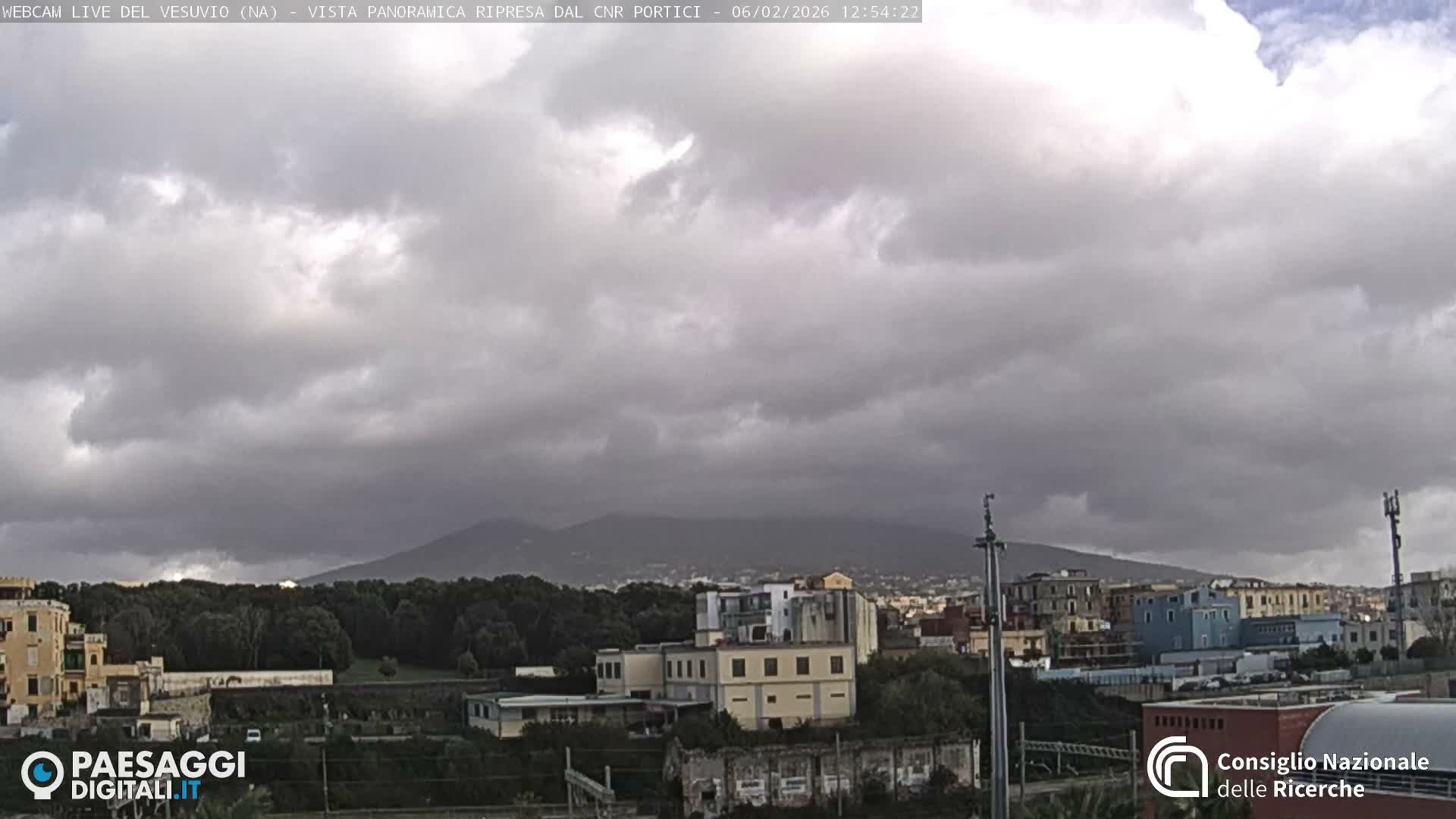  Mount Vesuvius Volcano (Vulcano Vesuvio) Panaromic Live Cam- Naples, Campania, Italy