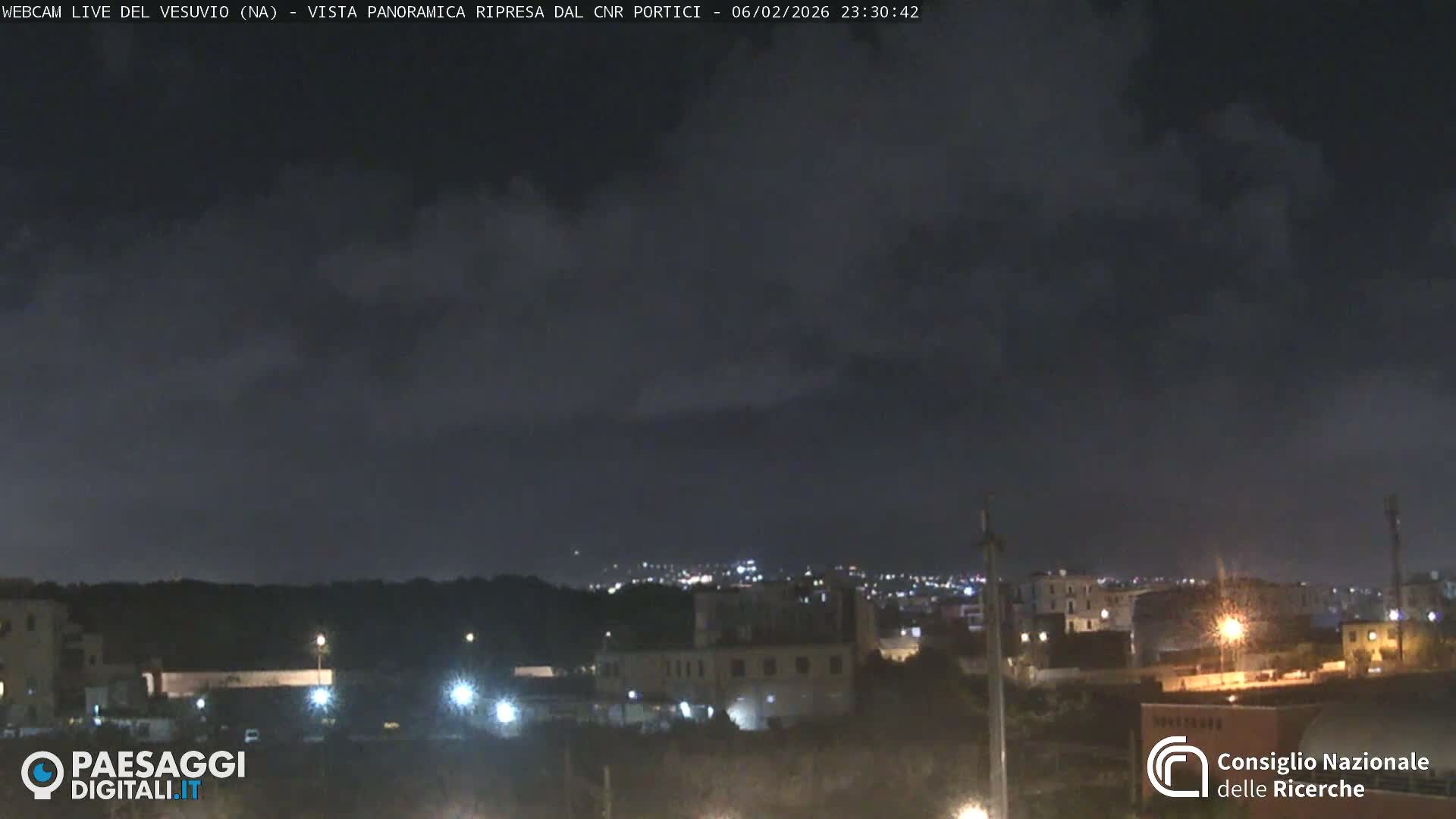  Mount Vesuvius Volcano (Vulcano Vesuvio) Panaromic Live Cam- Naples, Campania, Italy