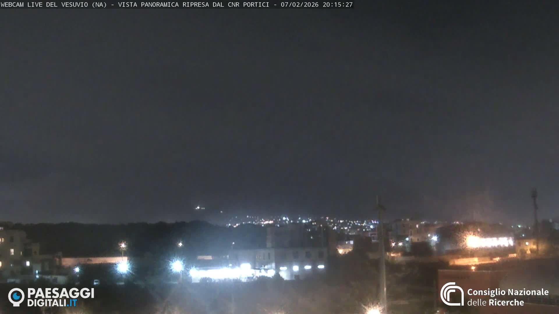  Mount Vesuvius Volcano (Vulcano Vesuvio) Panaromic Live Cam- Naples, Campania, Italy