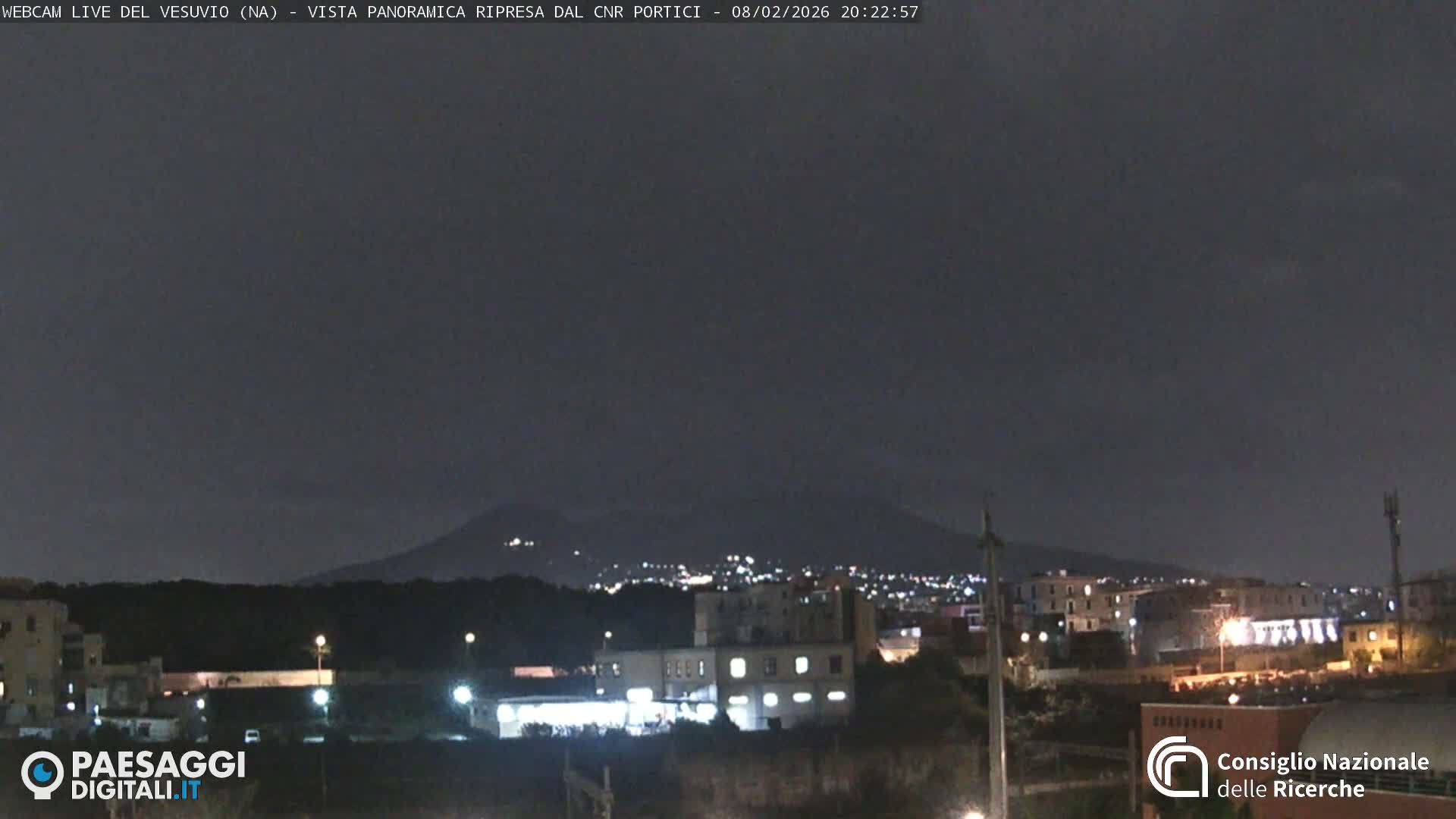  Mount Vesuvius Volcano (Vulcano Vesuvio) Panaromic Live Cam- Naples, Campania, Italy