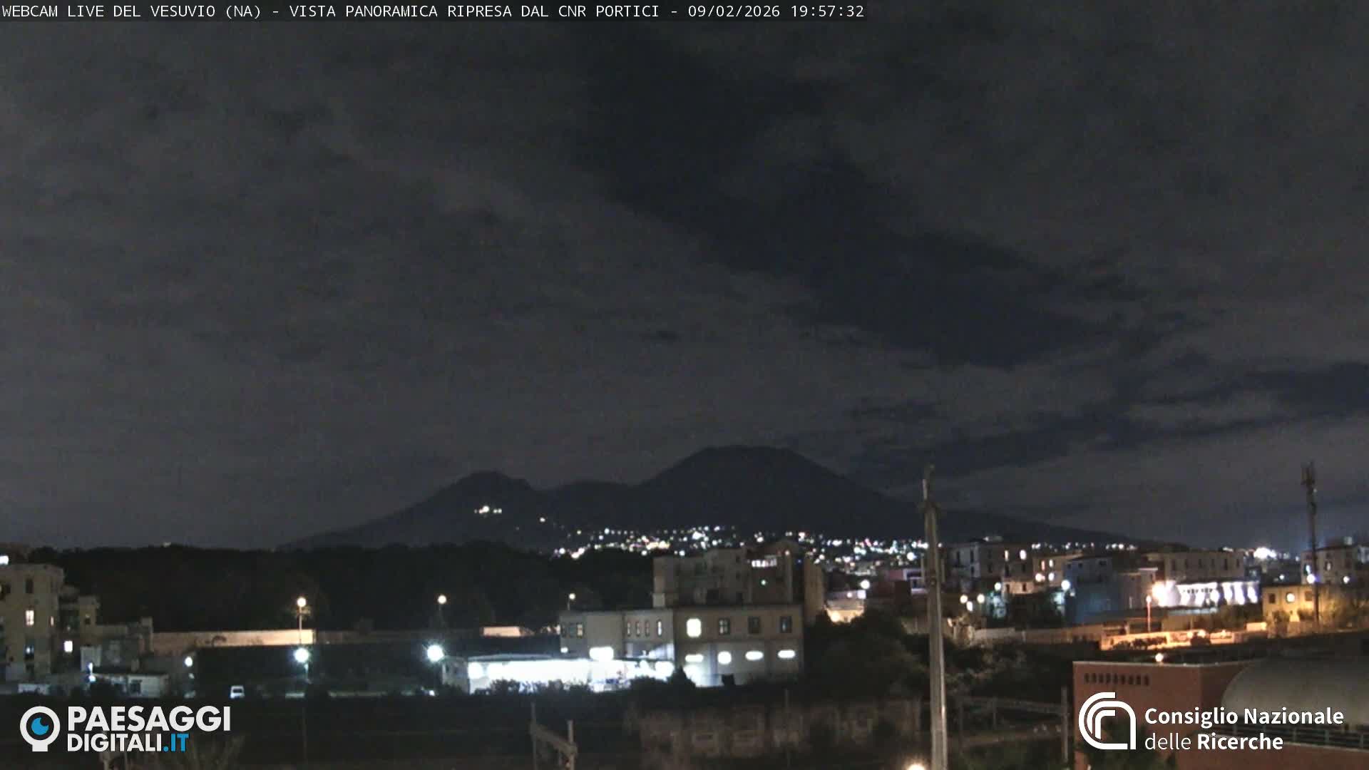  Mount Vesuvius Volcano (Vulcano Vesuvio) Panaromic Live Cam- Naples, Campania, Italy