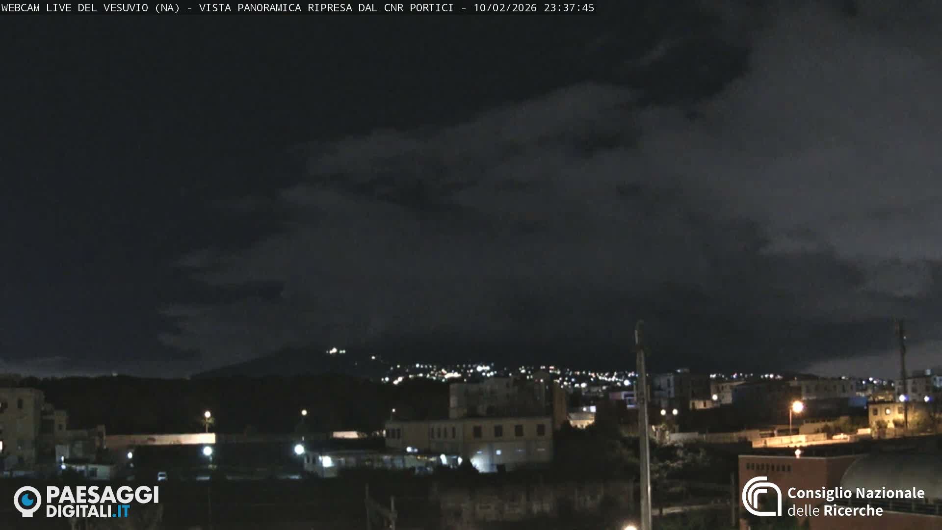  Mount Vesuvius Volcano (Vulcano Vesuvio) Panaromic Live Cam- Naples, Campania, Italy