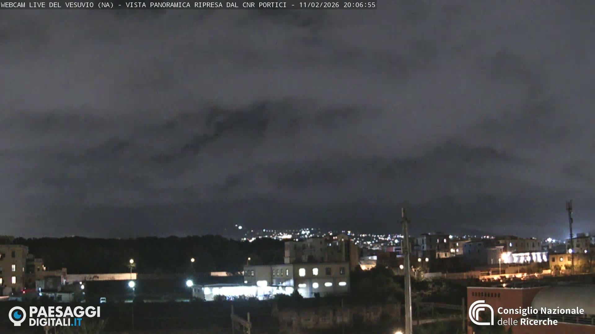  Mount Vesuvius Volcano (Vulcano Vesuvio) Panaromic Live Cam- Naples, Campania, Italy