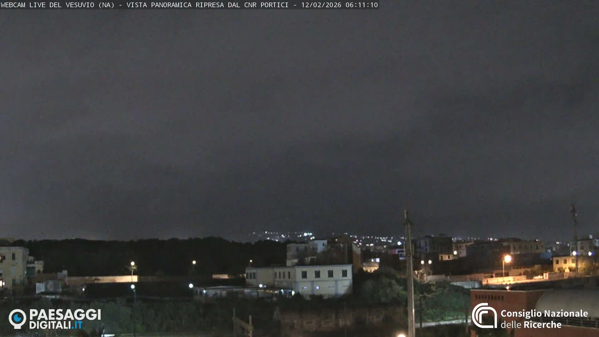  Mount Vesuvius Volcano (Vulcano Vesuvio) Panaromic Live Cam- Naples, Campania, Italy