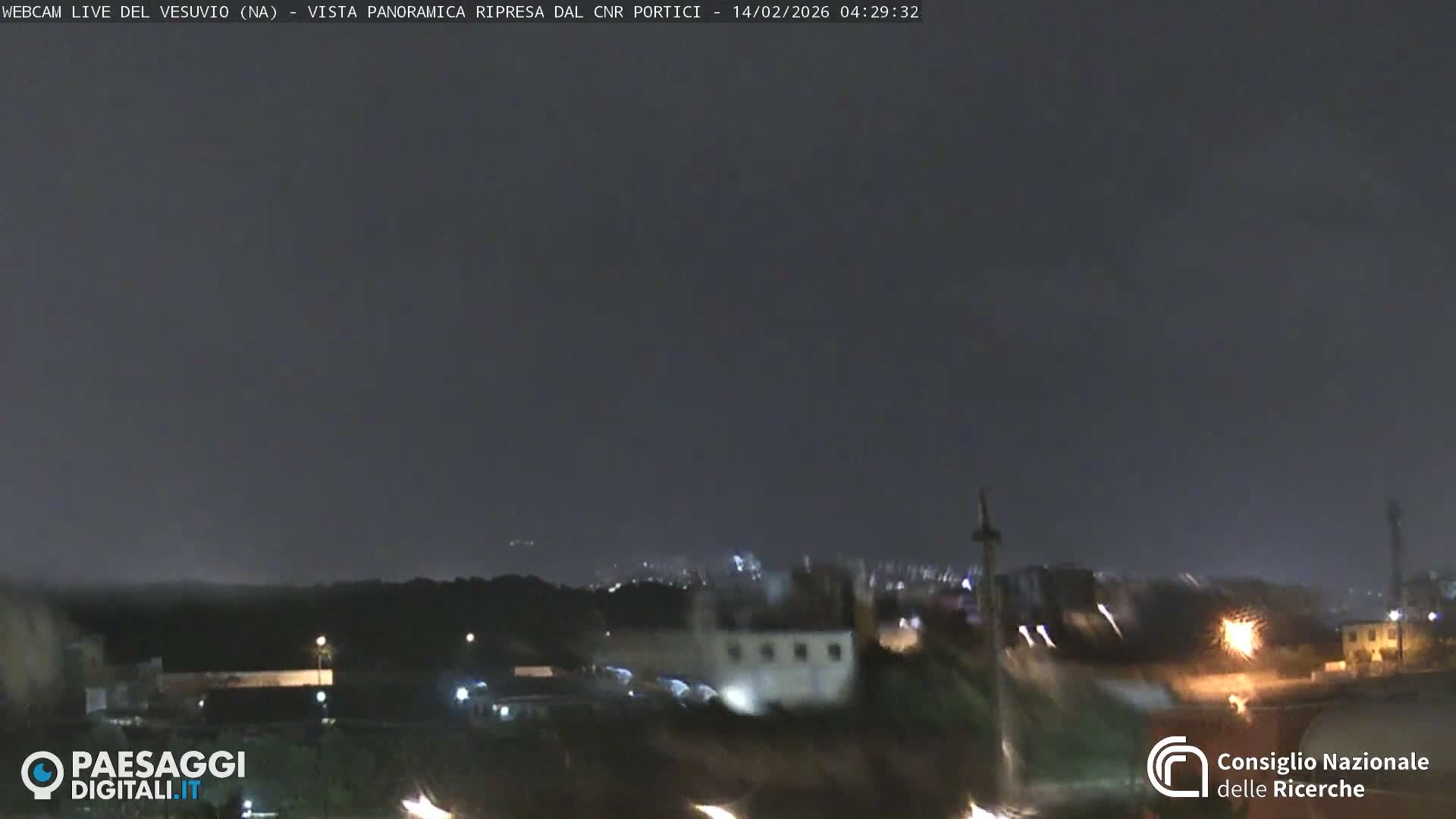  Mount Vesuvius Volcano (Vulcano Vesuvio) Panaromic Live Cam- Naples, Campania, Italy
