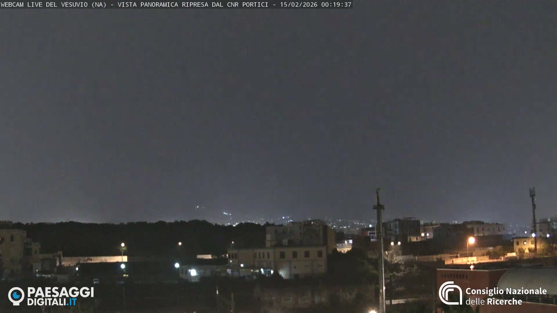  Mount Vesuvius Volcano (Vulcano Vesuvio) Panaromic Live Cam- Naples, Campania, Italy