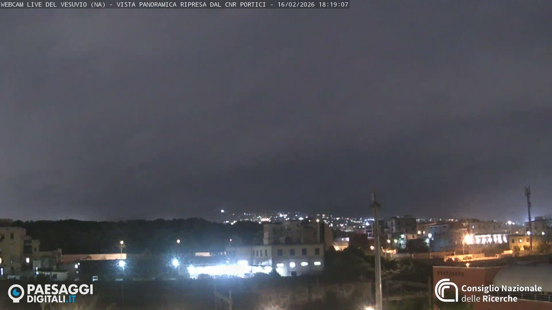  Mount Vesuvius Volcano (Vulcano Vesuvio) Panaromic Live Cam- Naples, Campania, Italy