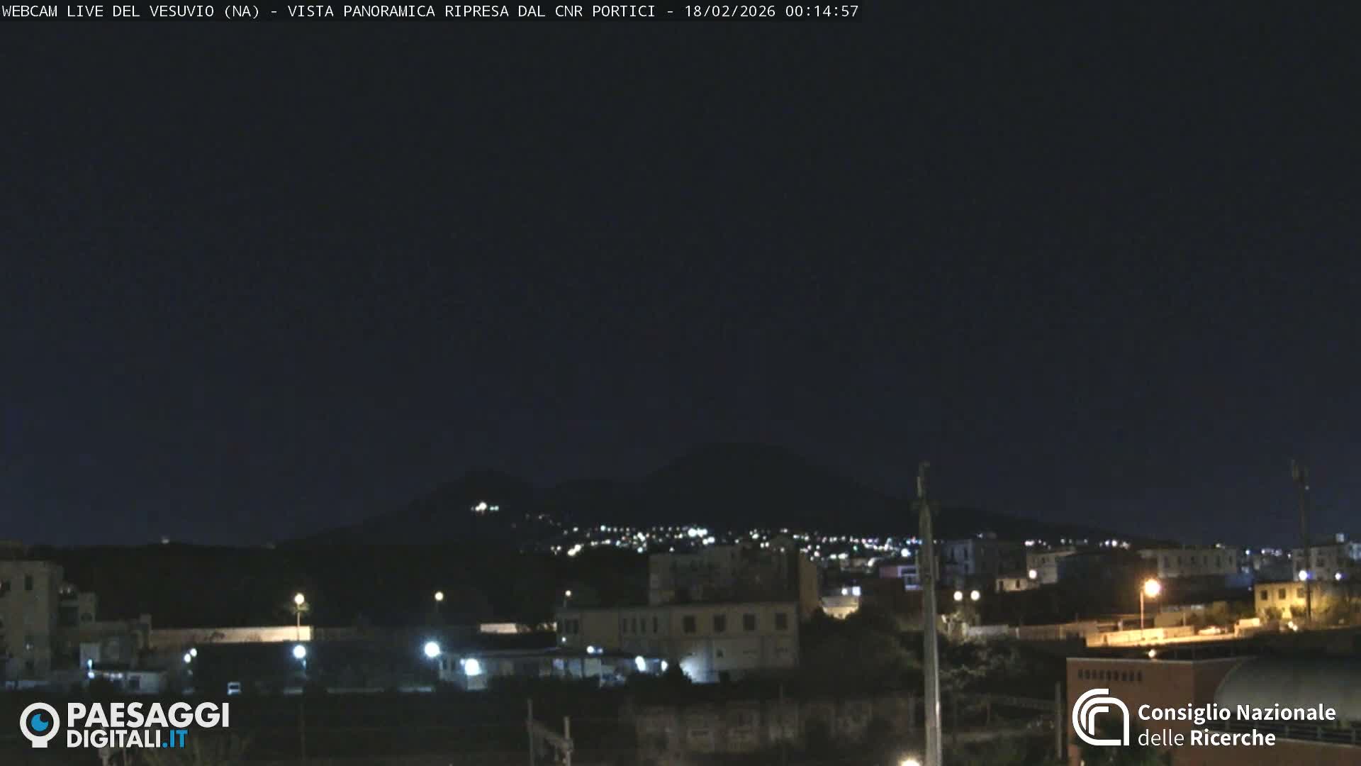  Mount Vesuvius Volcano (Vulcano Vesuvio) Panaromic Live Cam- Naples, Campania, Italy