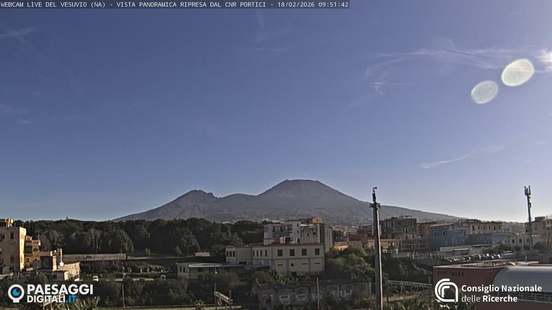  Mount Vesuvius Volcano (Vulcano Vesuvio) Panaromic Live Cam- Naples, Campania, Italy