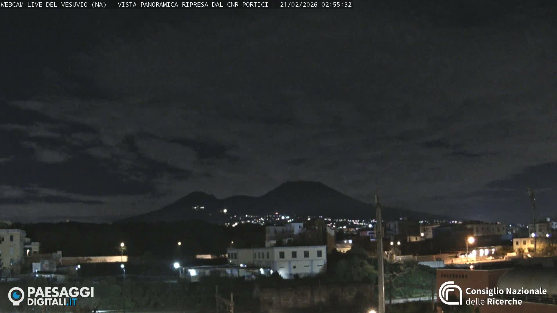  Mount Vesuvius Volcano (Vulcano Vesuvio) Panaromic Live Cam- Naples, Campania, Italy