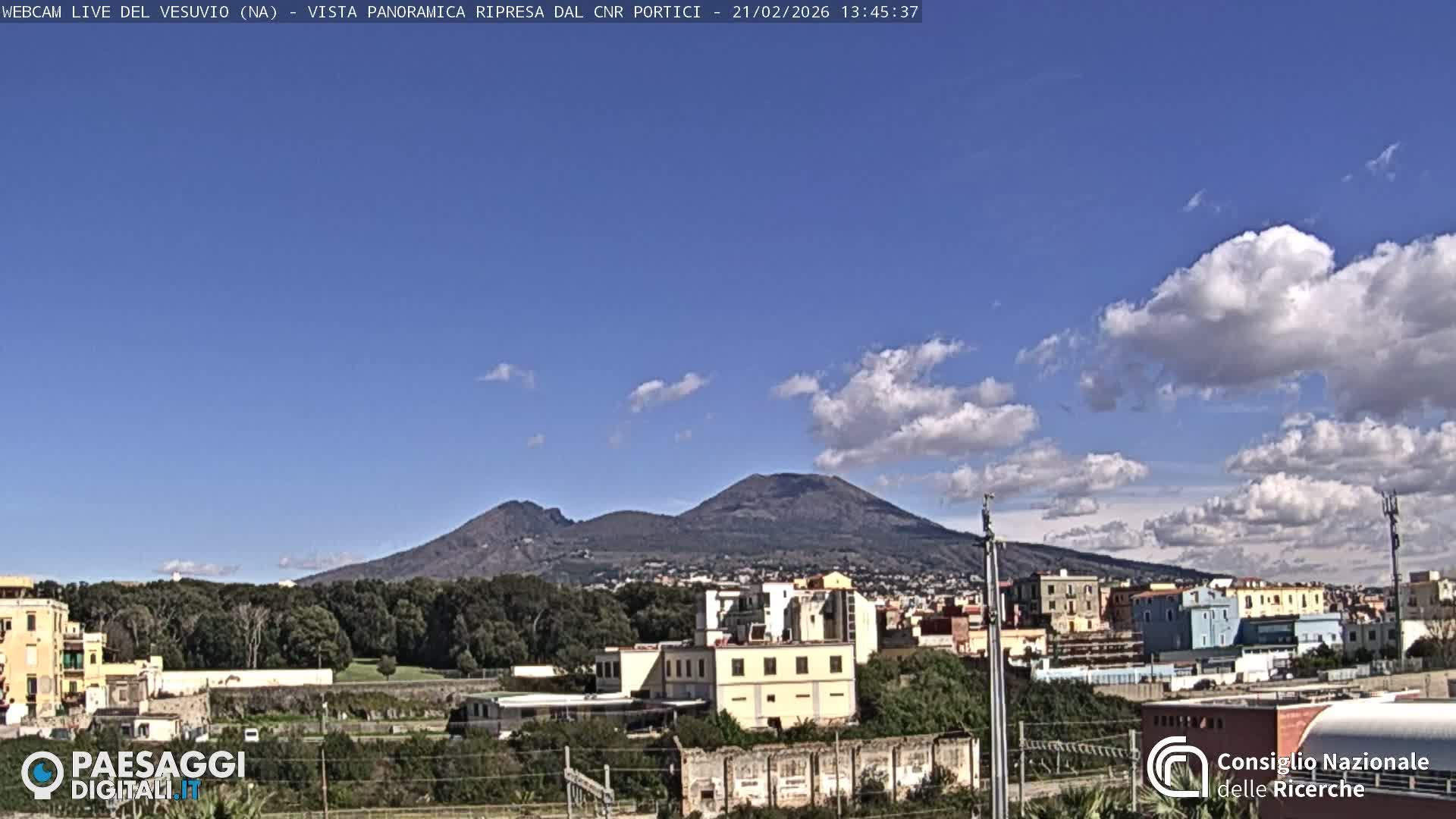  Mount Vesuvius Volcano (Vulcano Vesuvio) Panaromic Live Cam- Naples, Campania, Italy