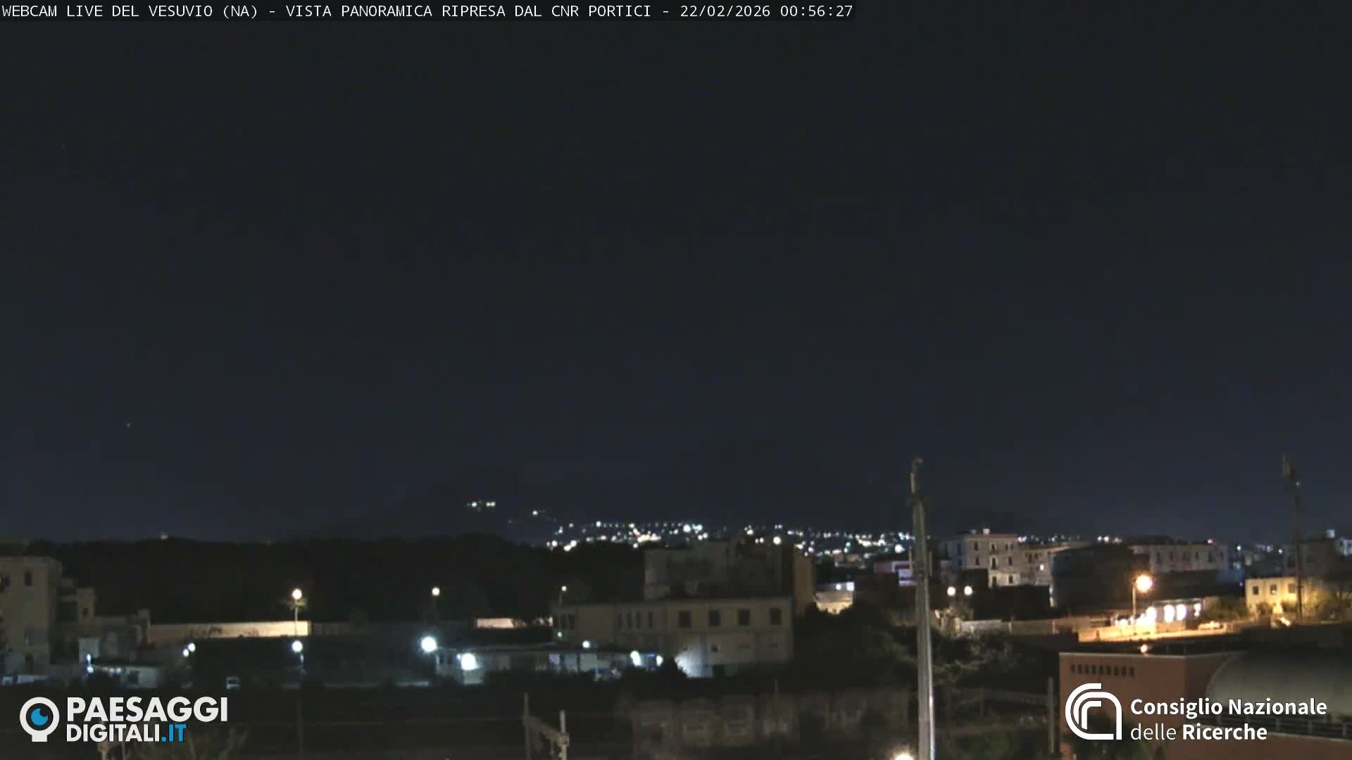  Mount Vesuvius Volcano (Vulcano Vesuvio) Panaromic Live Cam- Naples, Campania, Italy