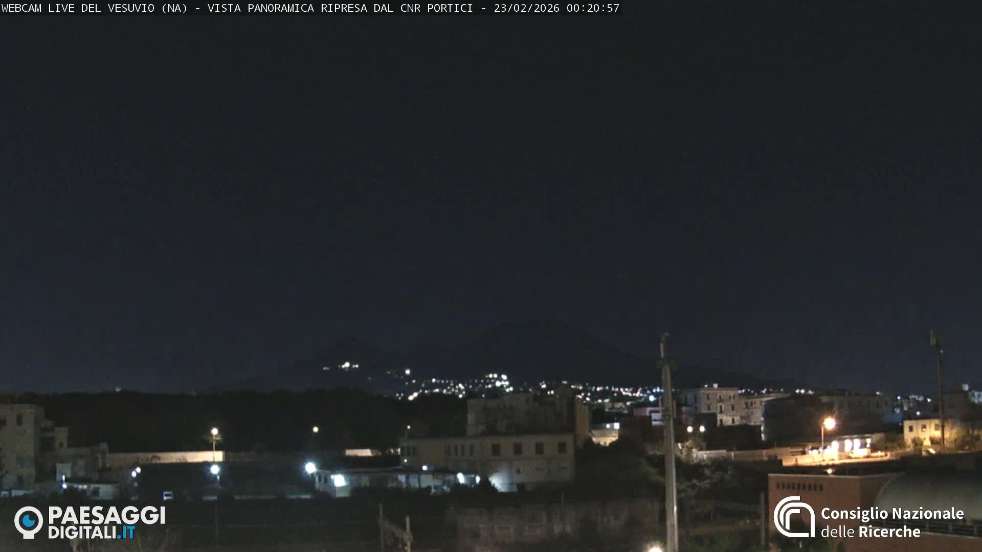  Mount Vesuvius Volcano (Vulcano Vesuvio) Panaromic Live Cam- Naples, Campania, Italy