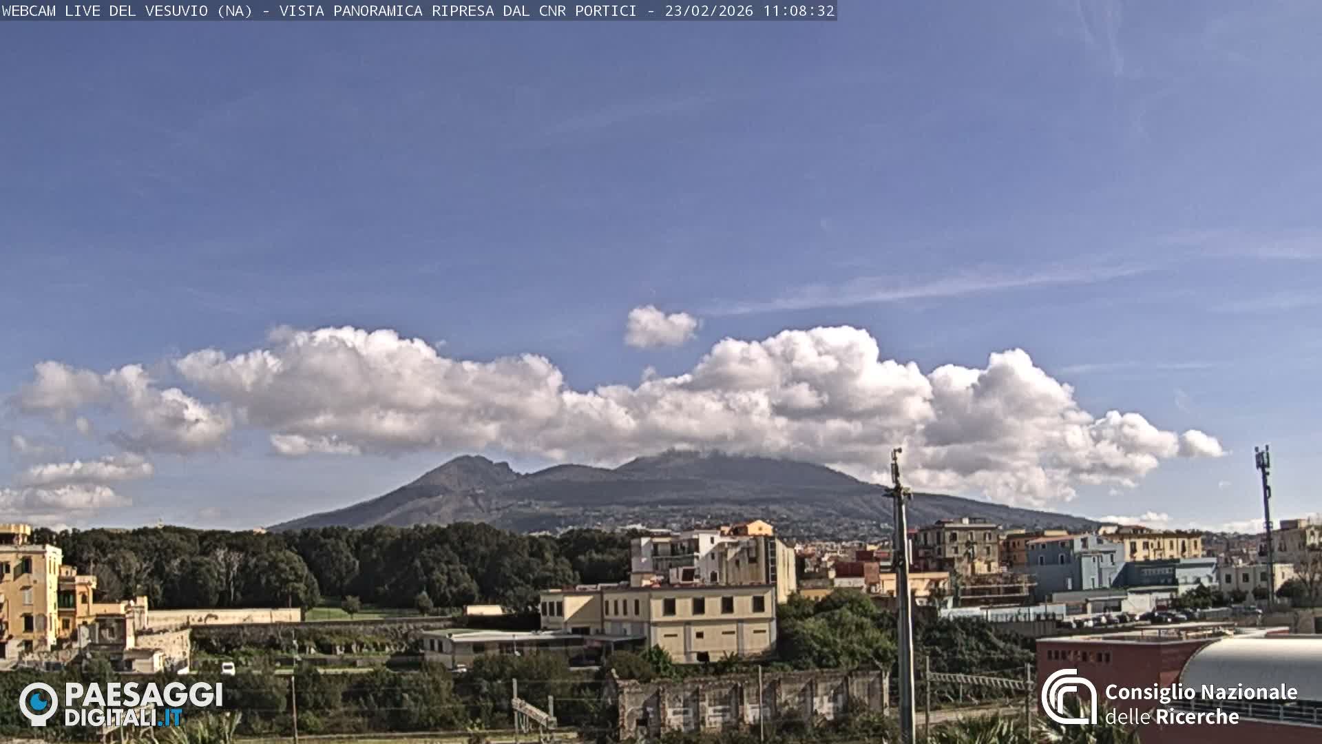  Mount Vesuvius Volcano (Vulcano Vesuvio) Panaromic Live Cam- Naples, Campania, Italy