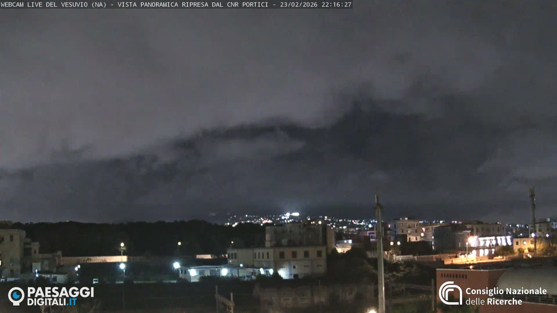  Mount Vesuvius Volcano (Vulcano Vesuvio) Panaromic Live Cam- Naples, Campania, Italy