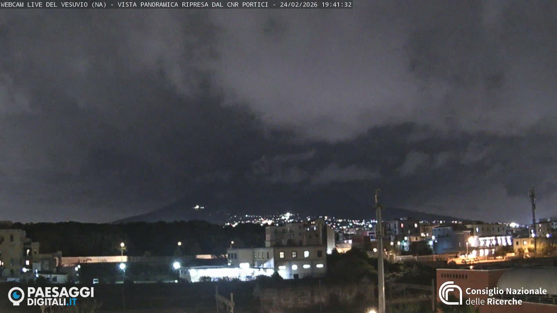  Mount Vesuvius Volcano (Vulcano Vesuvio) Panaromic Live Cam- Naples, Campania, Italy