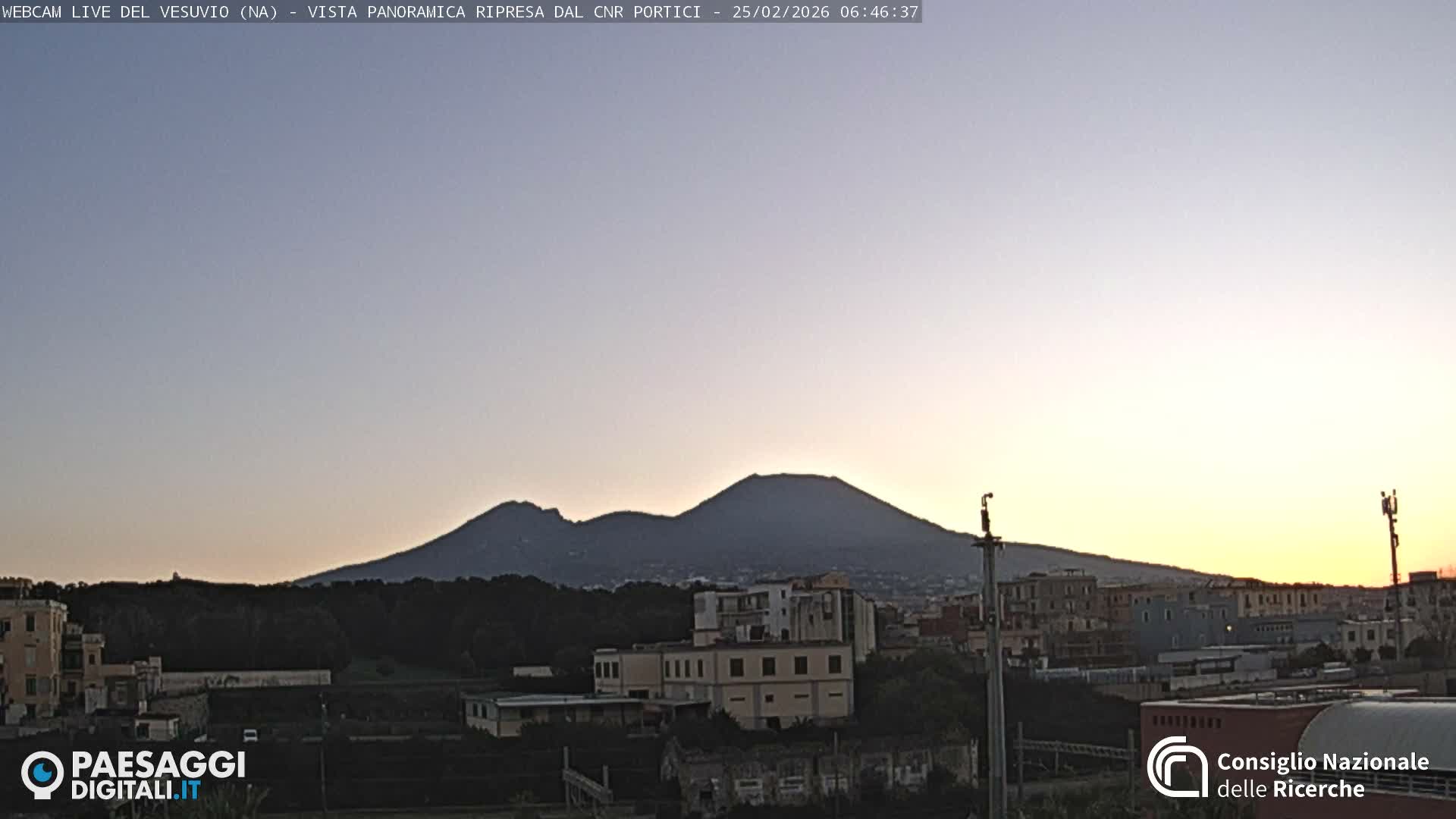  Mount Vesuvius Volcano (Vulcano Vesuvio) Panaromic Live Cam- Naples, Campania, Italy