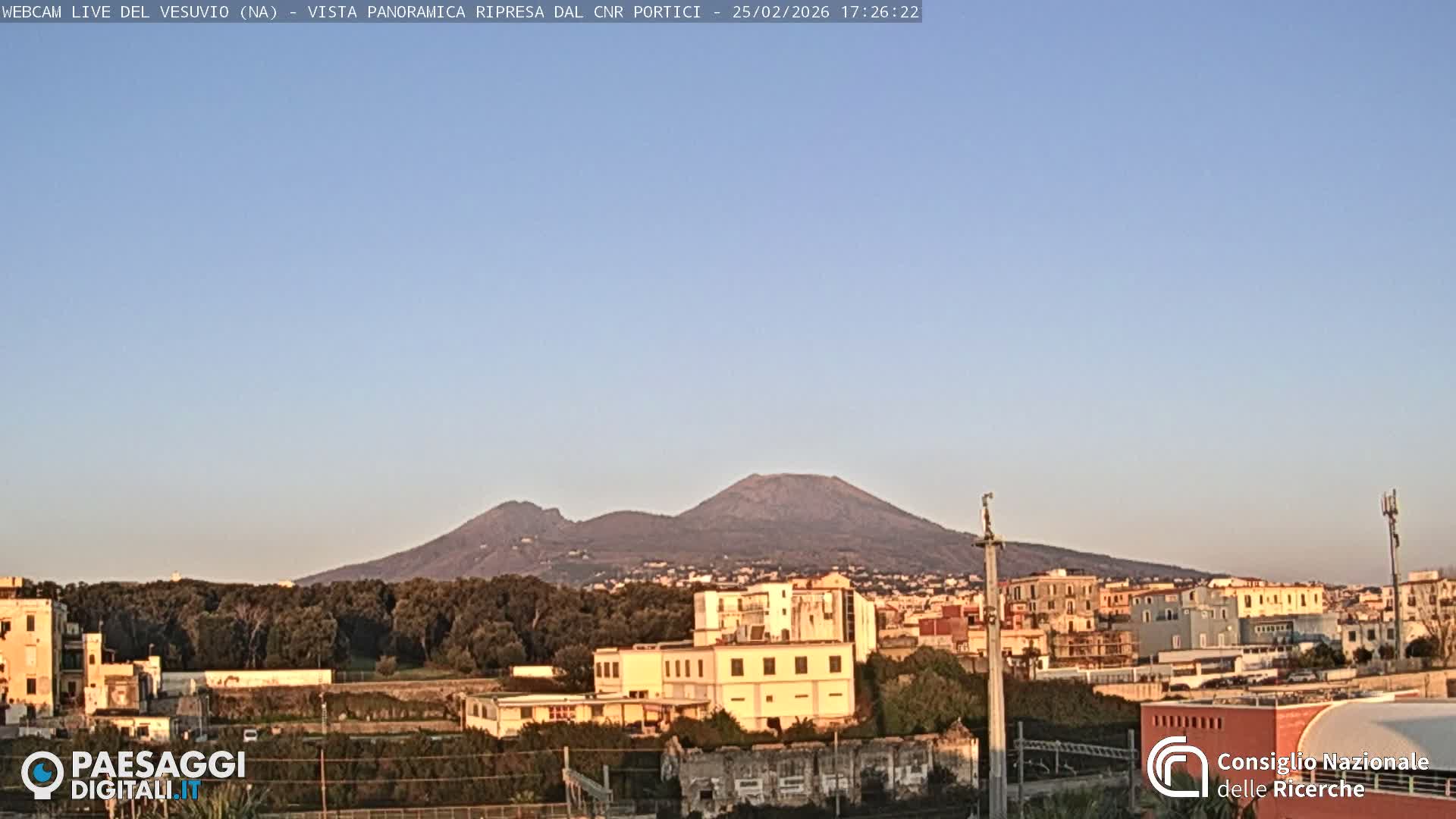 Mount Vesuvius Volcano (Vulcano Vesuvio) Panaromic Live Cam- Naples, Campania, Italy
