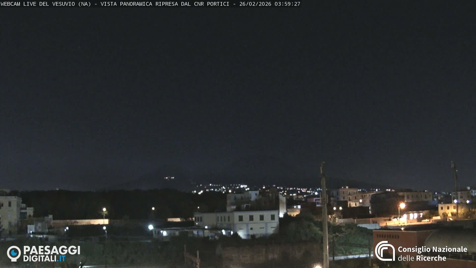  Mount Vesuvius Volcano (Vulcano Vesuvio) Panaromic Live Cam- Naples, Campania, Italy