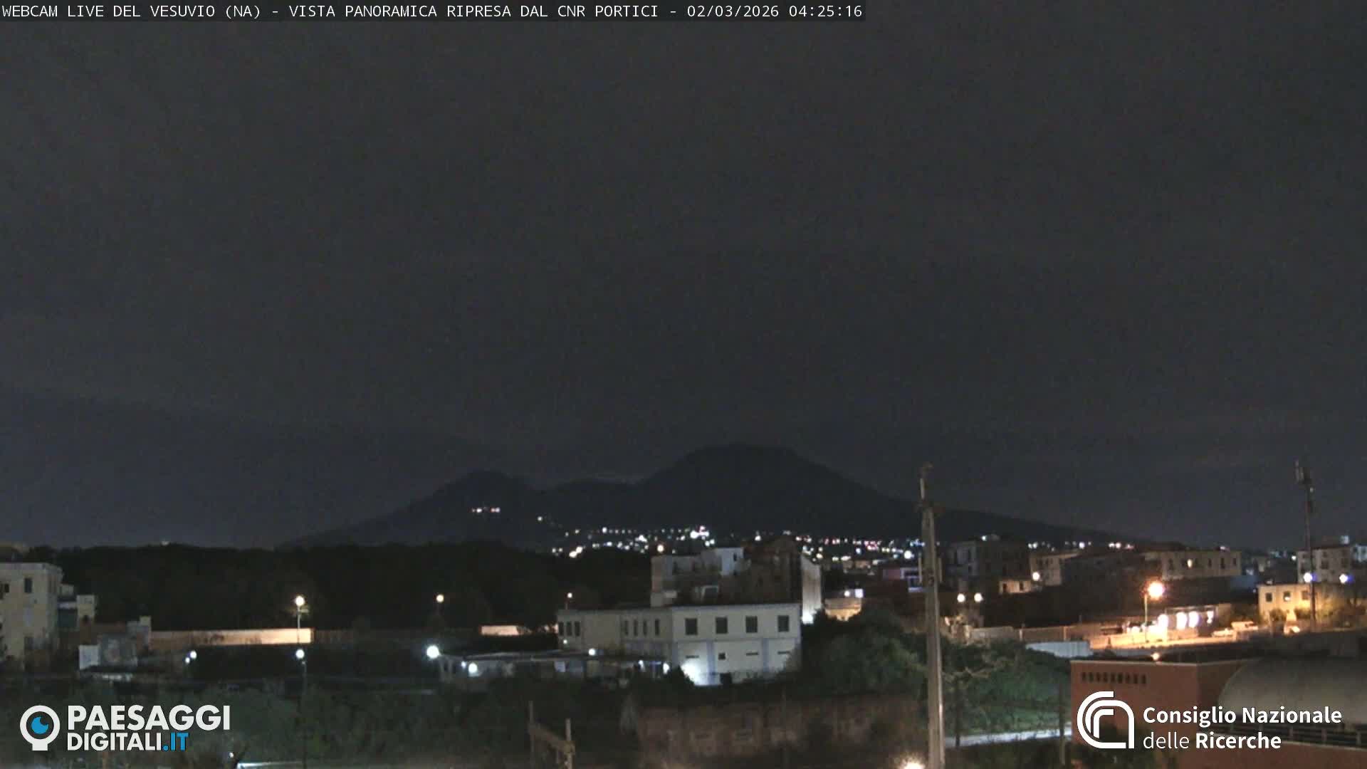  Mount Vesuvius Volcano (Vulcano Vesuvio) Panaromic Live Cam- Naples, Campania, Italy