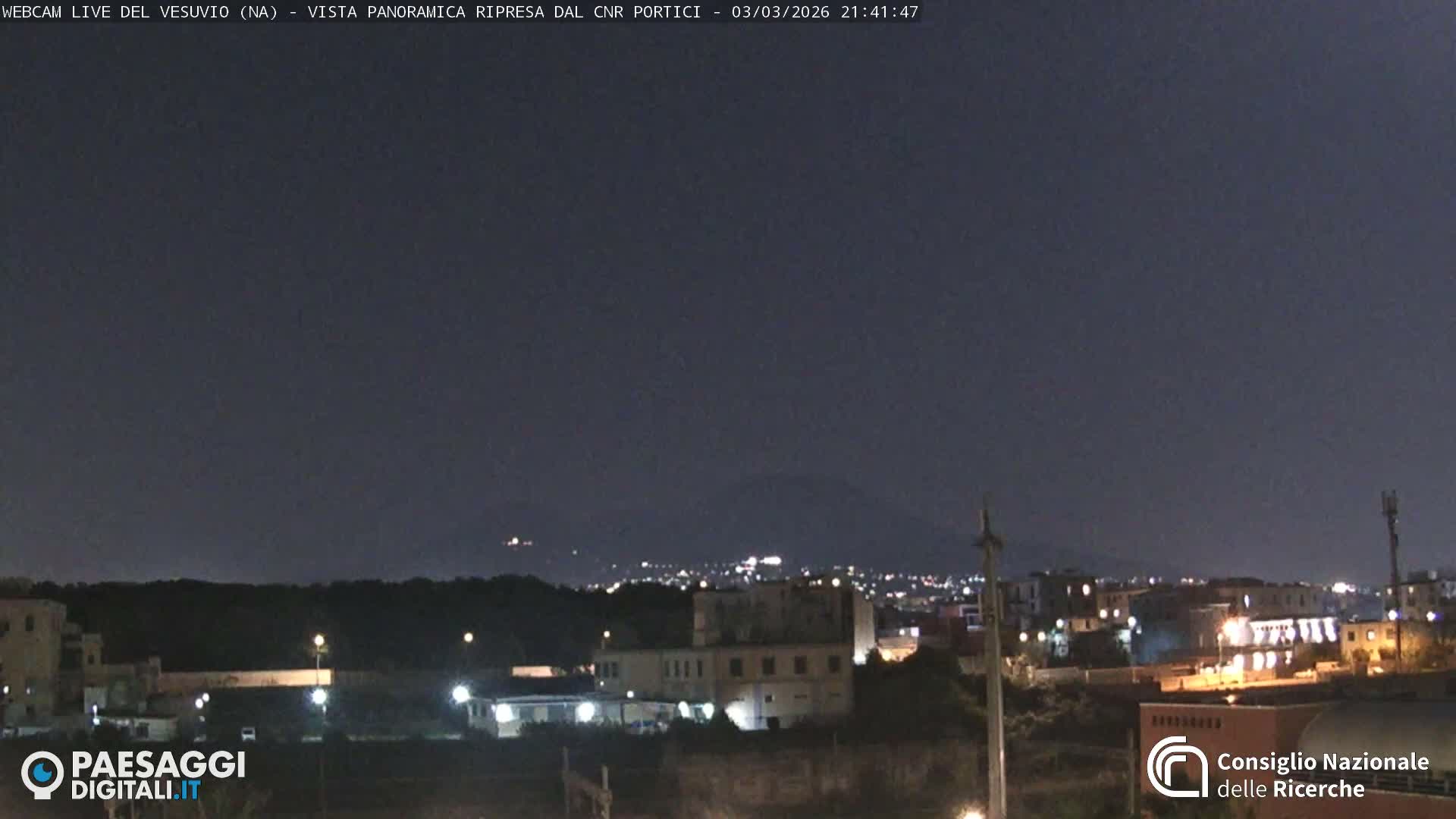  Mount Vesuvius Volcano (Vulcano Vesuvio) Panaromic Live Cam- Naples, Campania, Italy