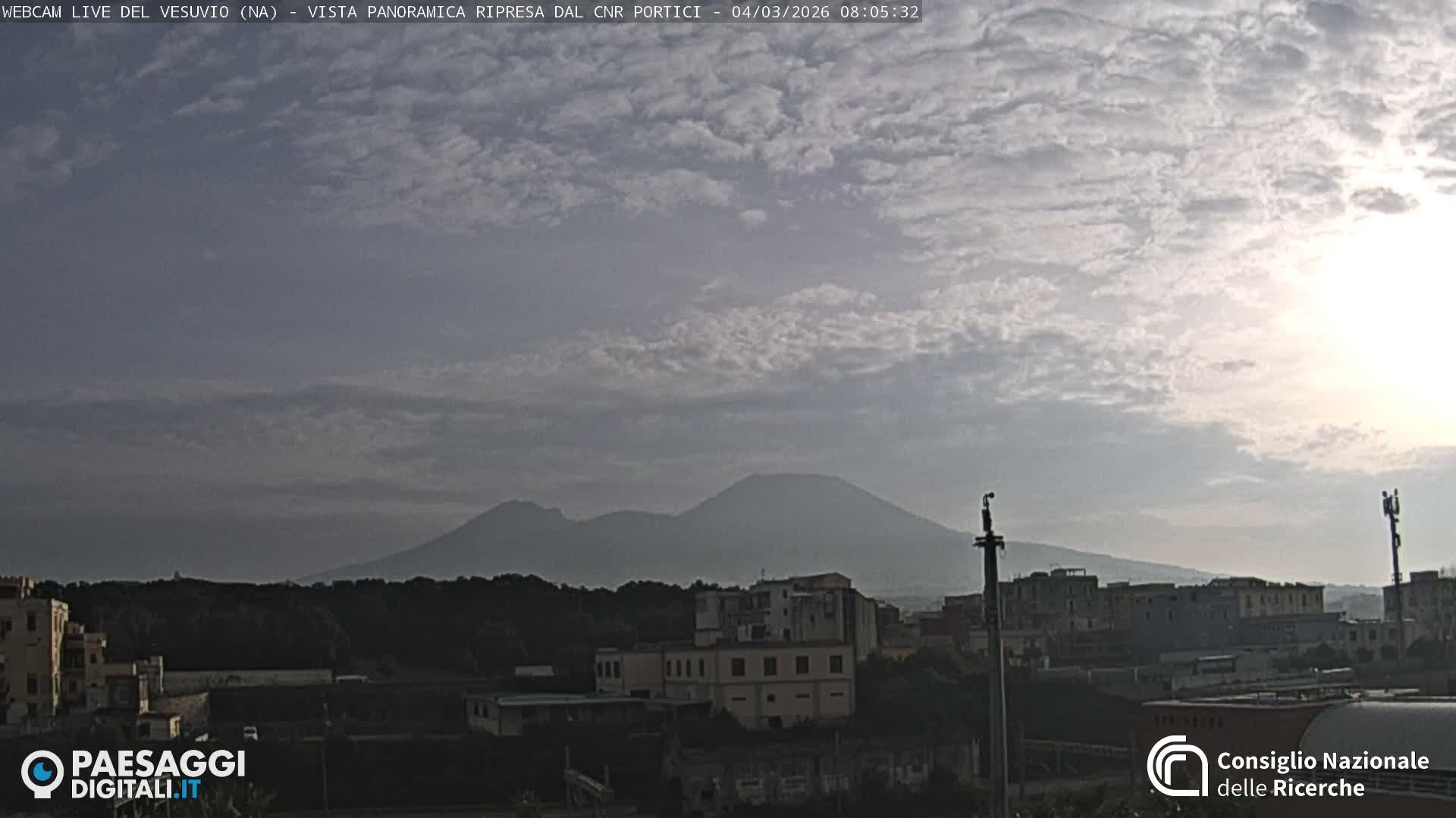  Mount Vesuvius Volcano (Vulcano Vesuvio) Panaromic Live Cam- Naples, Campania, Italy