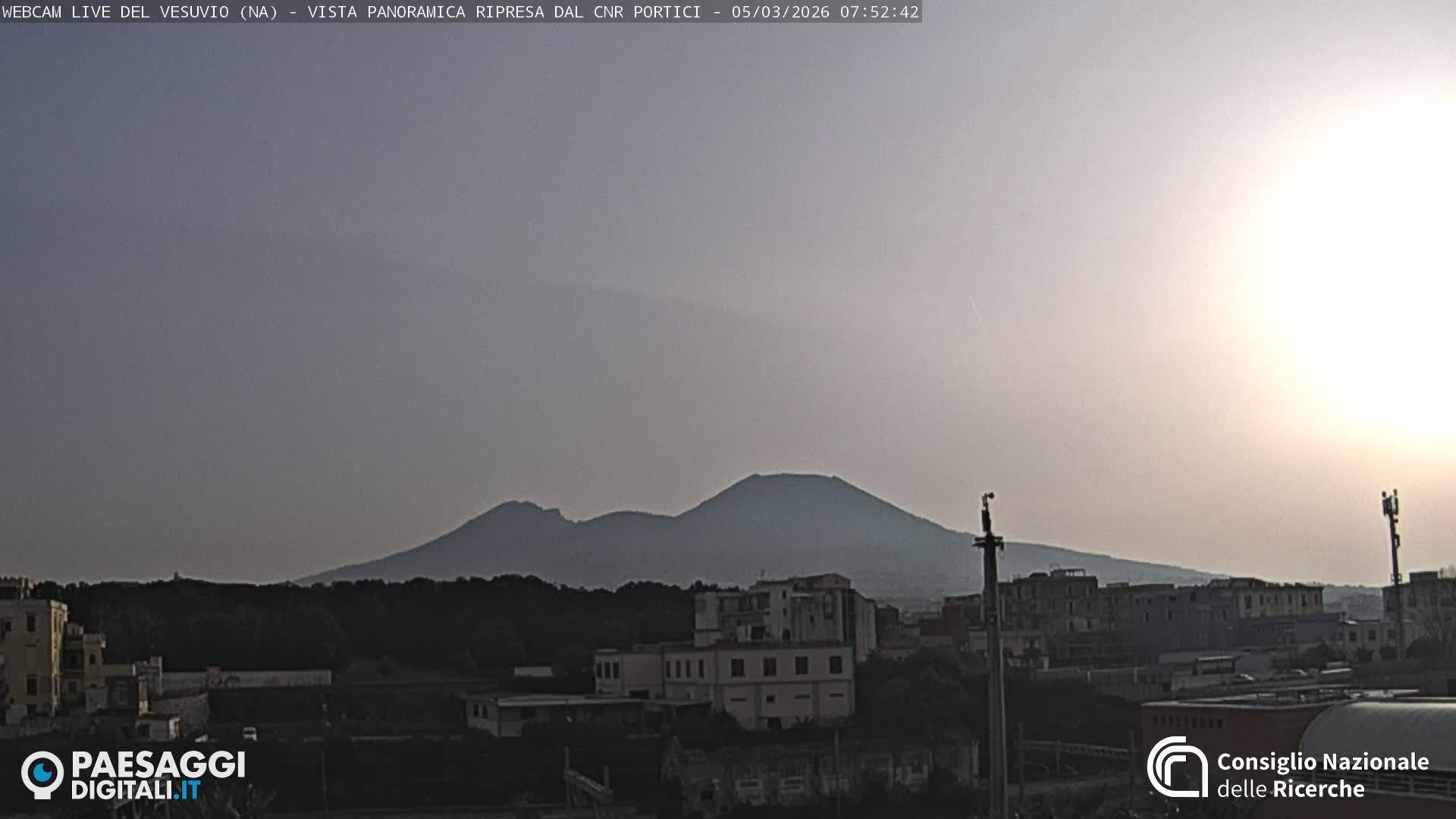  Mount Vesuvius Volcano (Vulcano Vesuvio) Panaromic Live Cam- Naples, Campania, Italy