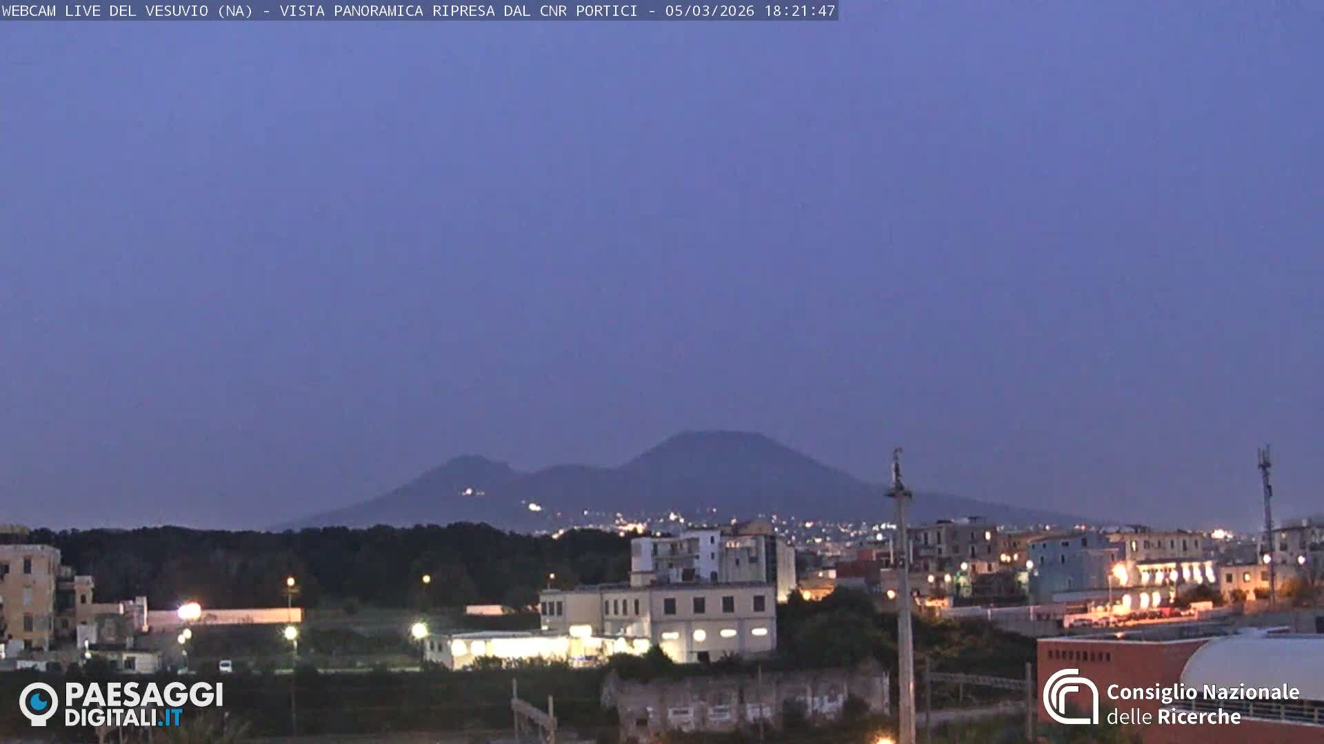  Mount Vesuvius Volcano (Vulcano Vesuvio) Panaromic Live Cam- Naples, Campania, Italy
